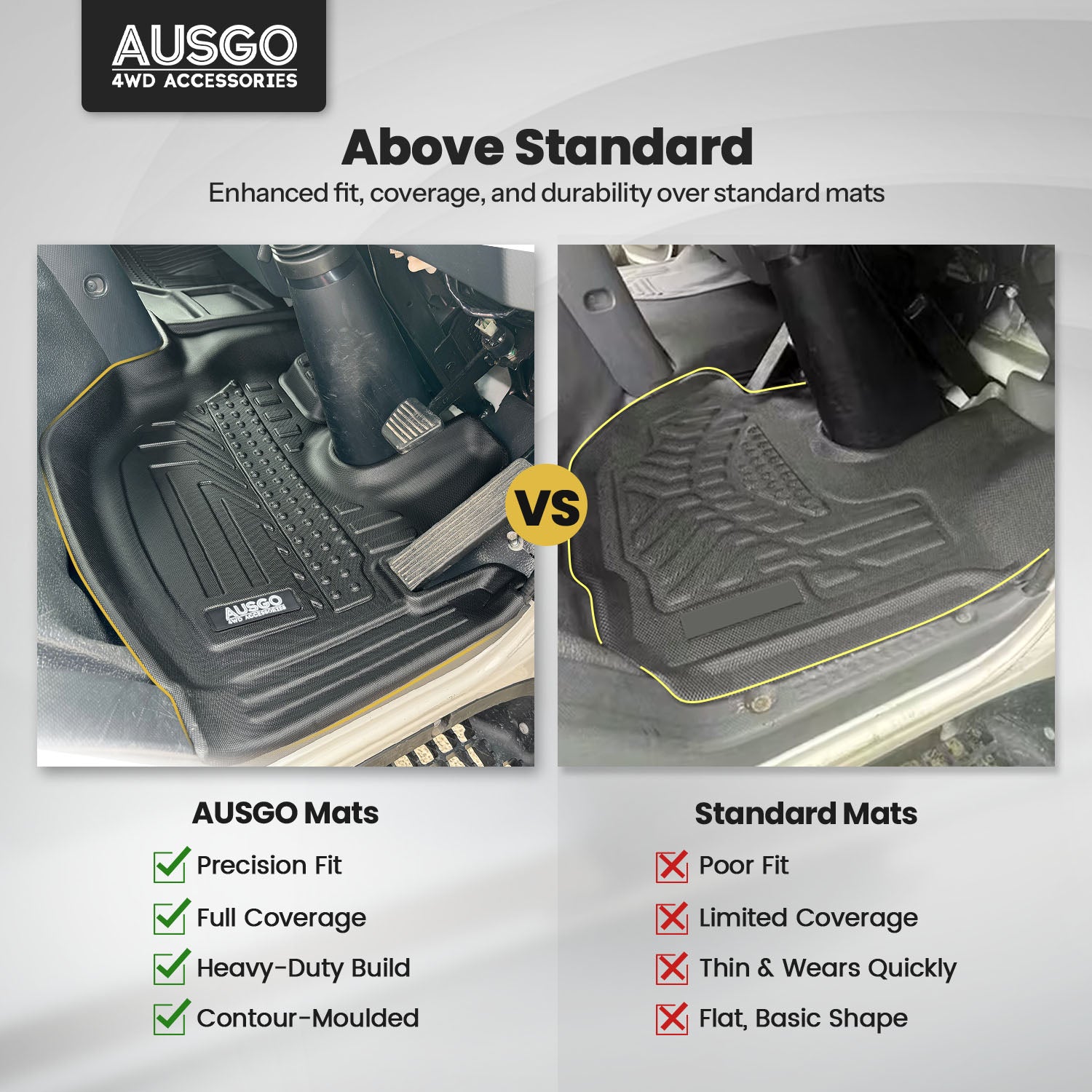5D Car Floor Mats for ISUZU N Series Wide Cab Auto 2Door 2018-Onwards