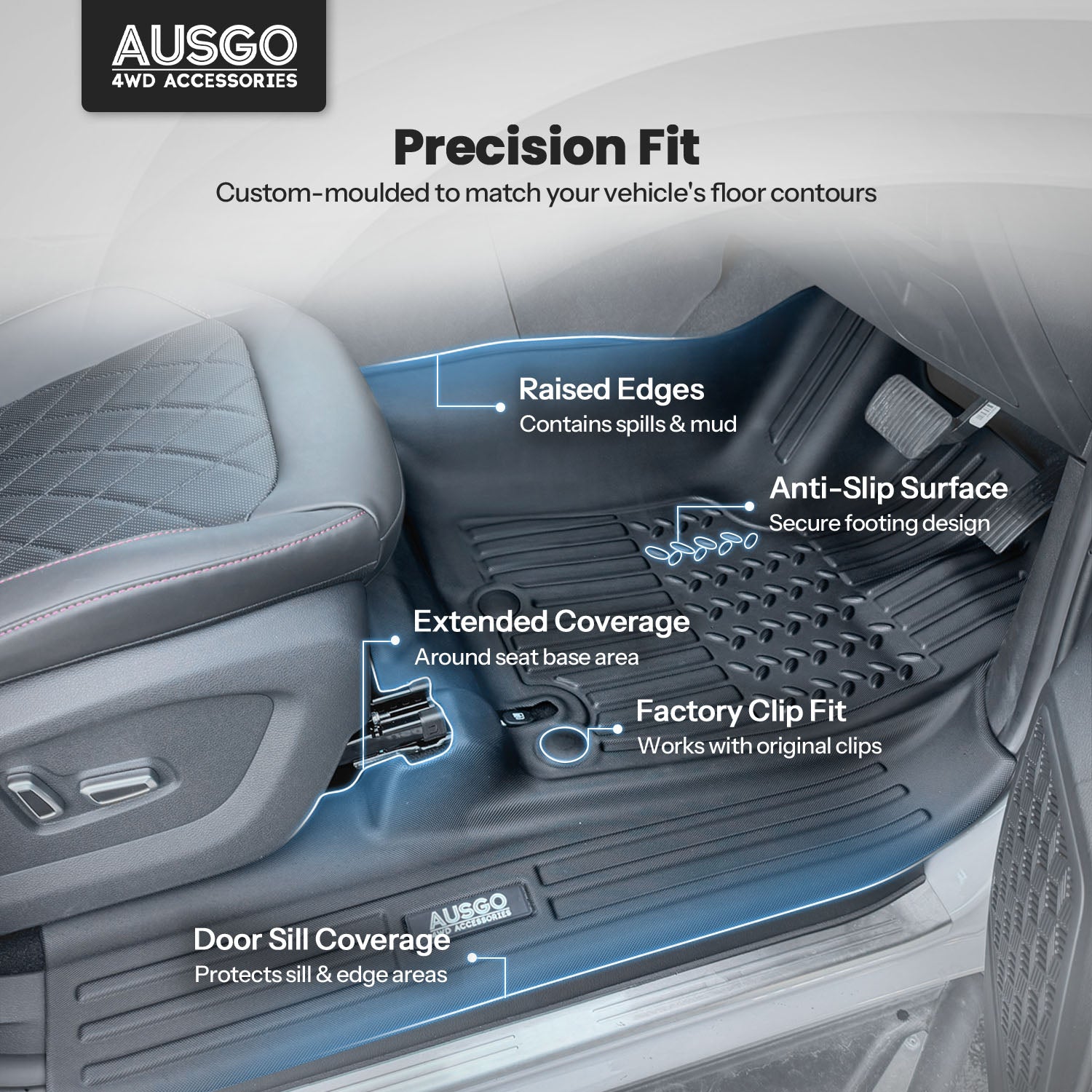 7D Car Floor Mats for JAC T9 2024-Onwards