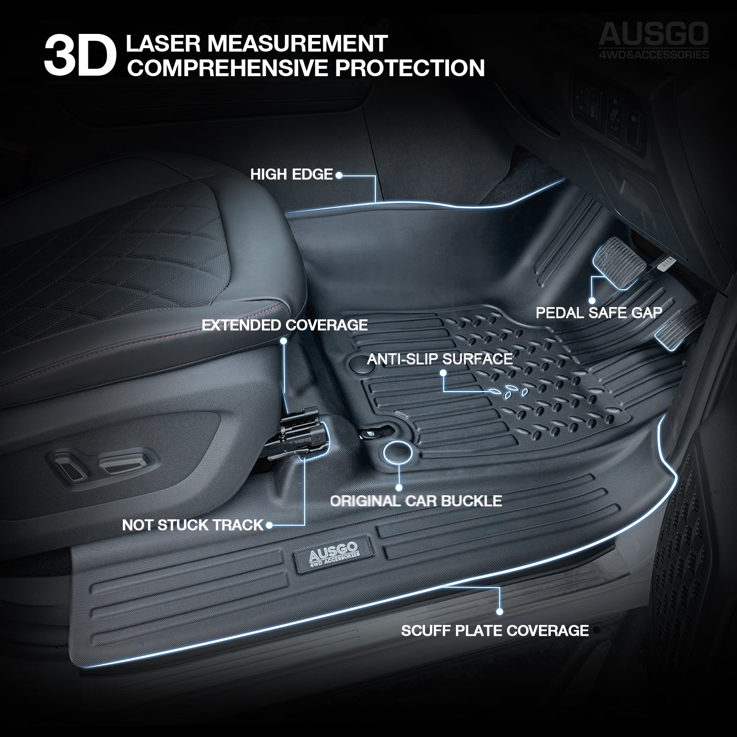 7D Car Floor Mats for JAC T9 2024-Onwards