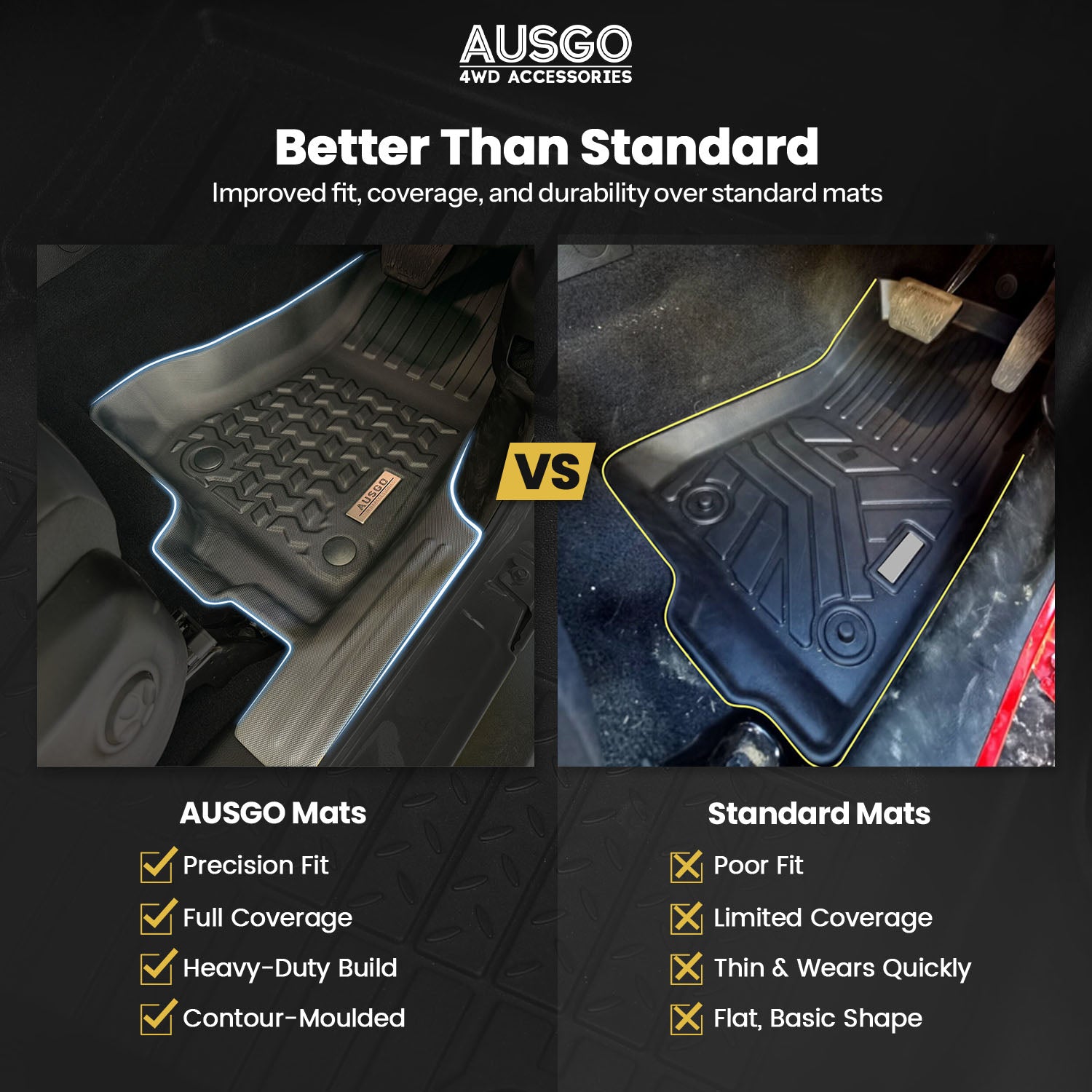 5D Car Floor Mats for Jeep Gladiator Dual Cab 2020-Onwards