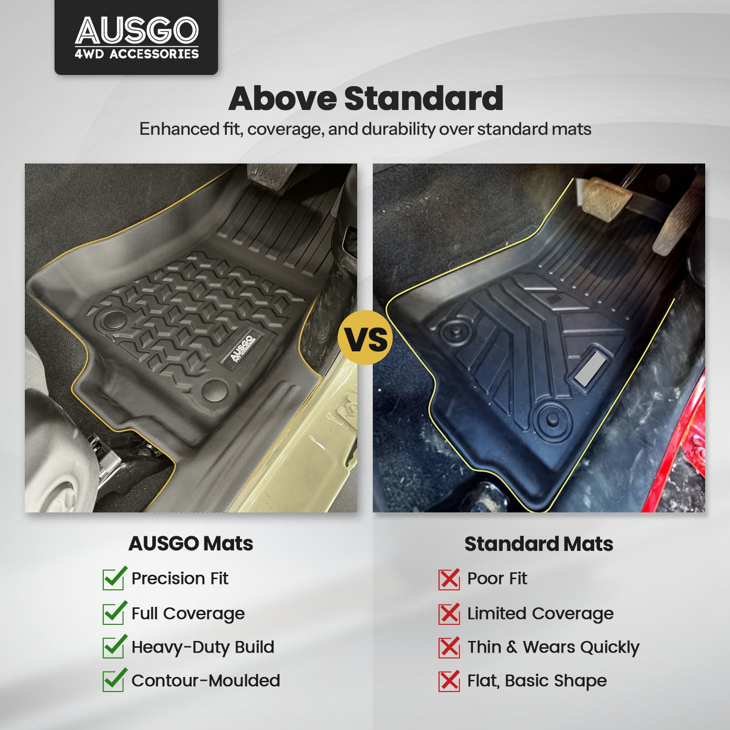 PRE-ORDER 5D Car Floor Mats for Jeep Gladiator Dual Cab 2020-Onwards