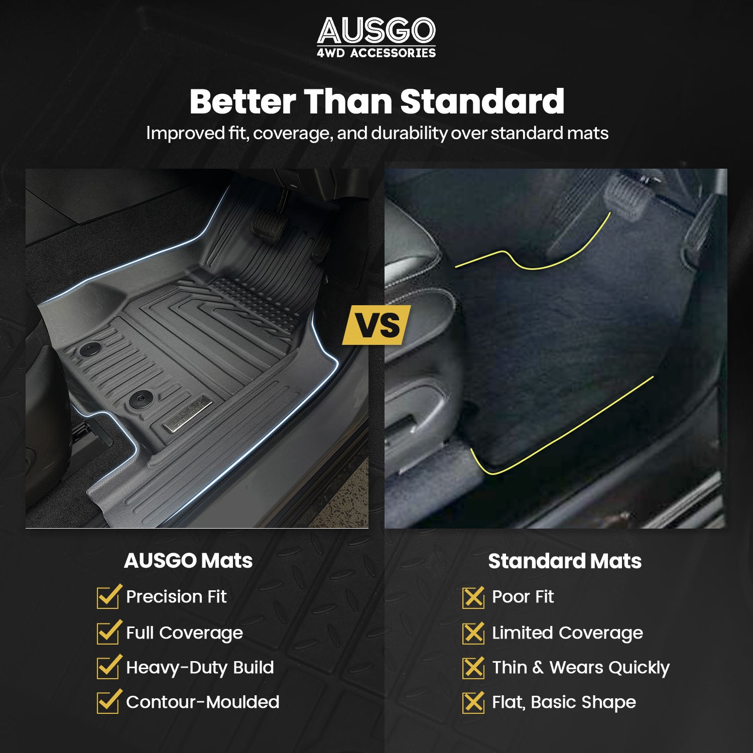 5D Car Floor Mats for Jeep Grand Cherokee L WL Series 7 Seats 2021-Onwards