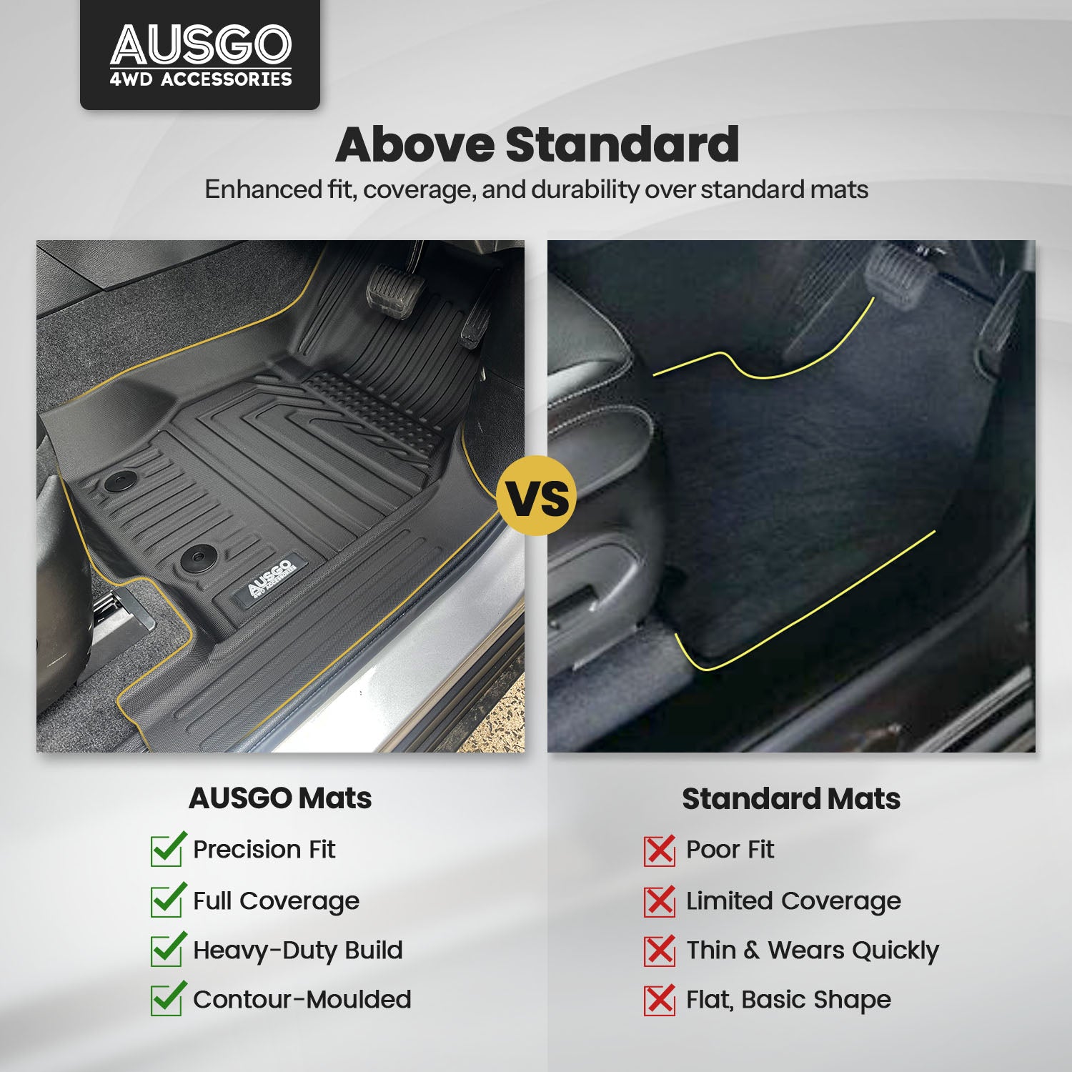 5D Car Floor Mats for Jeep Grand Cherokee L WL Series 7-Seat 2021-Onwards