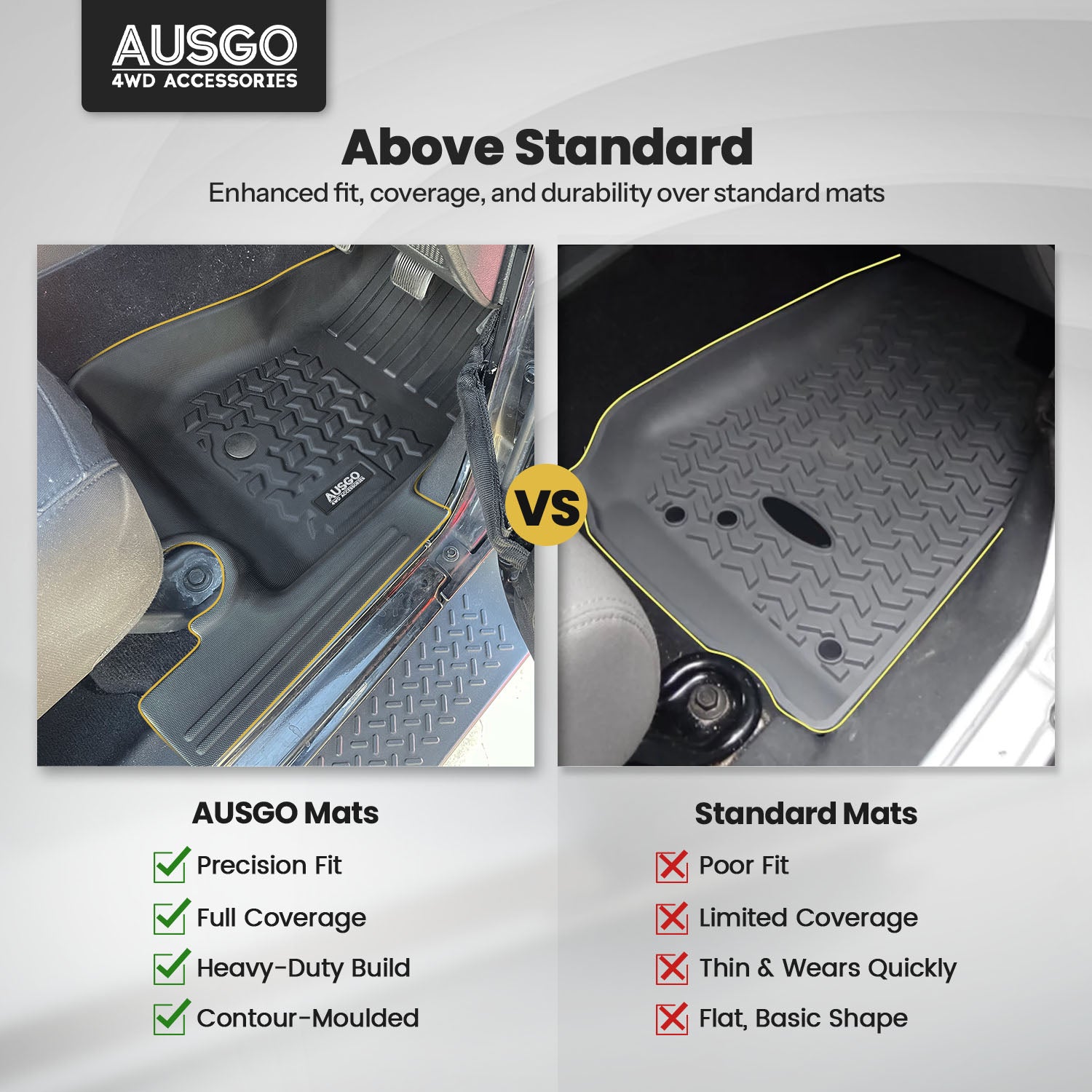 5D Car Floor Mats for Jeep Wrangler JK Series 2Door 2007-2018 Front 2PCS