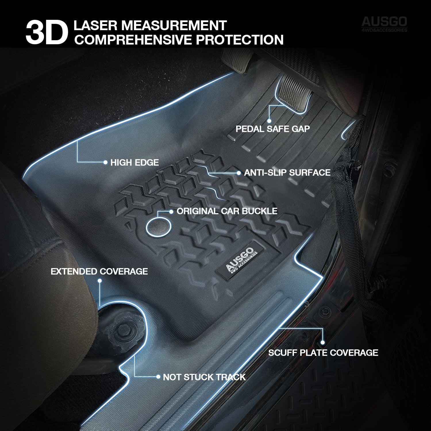 5D Car Floor Mats for Jeep Wrangler JK Series 2Door 2007-2018 Front 2PCS