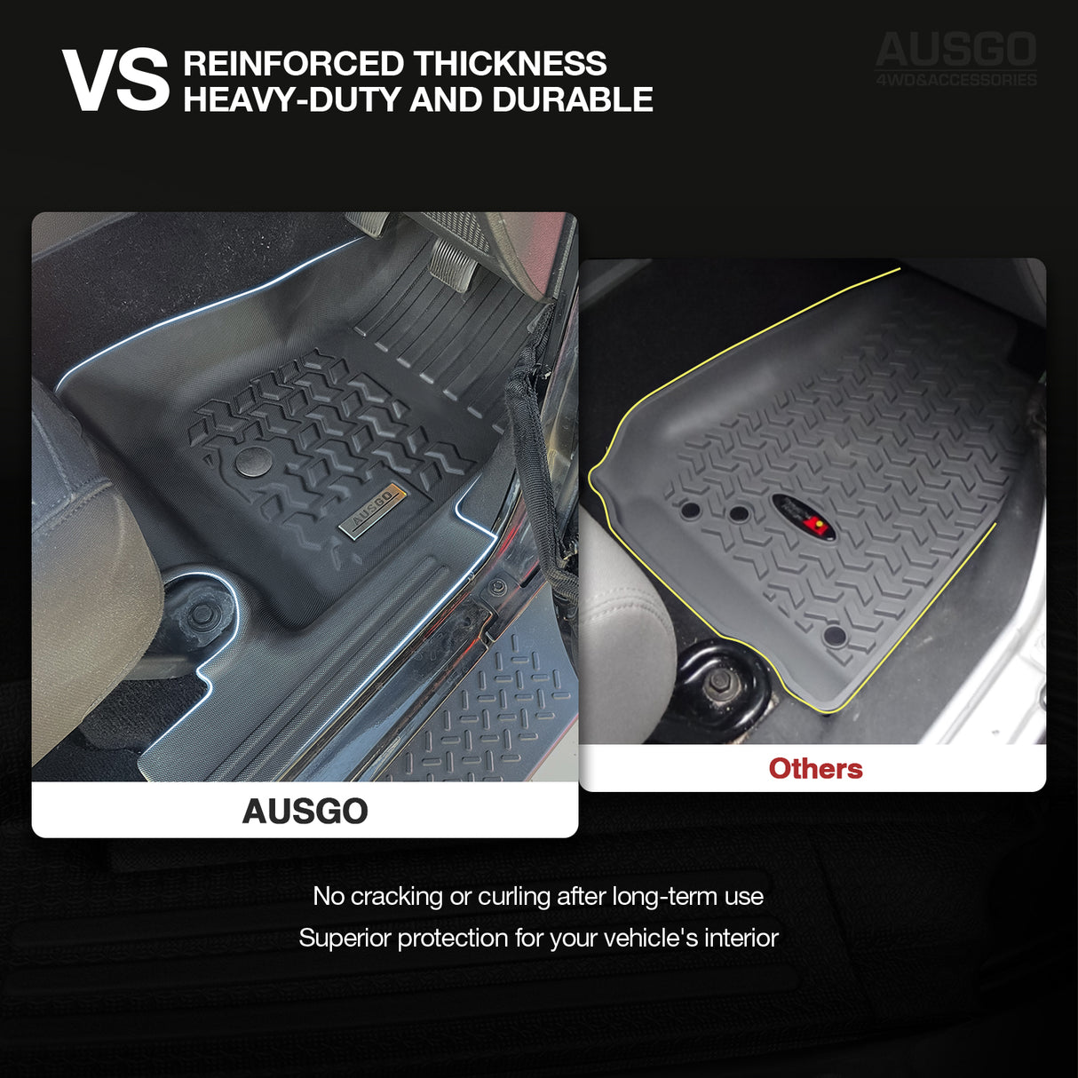 5D Car Floor Mats for Jeep Wrangler JK Series 2Door 2007-2018 Front 2PCS