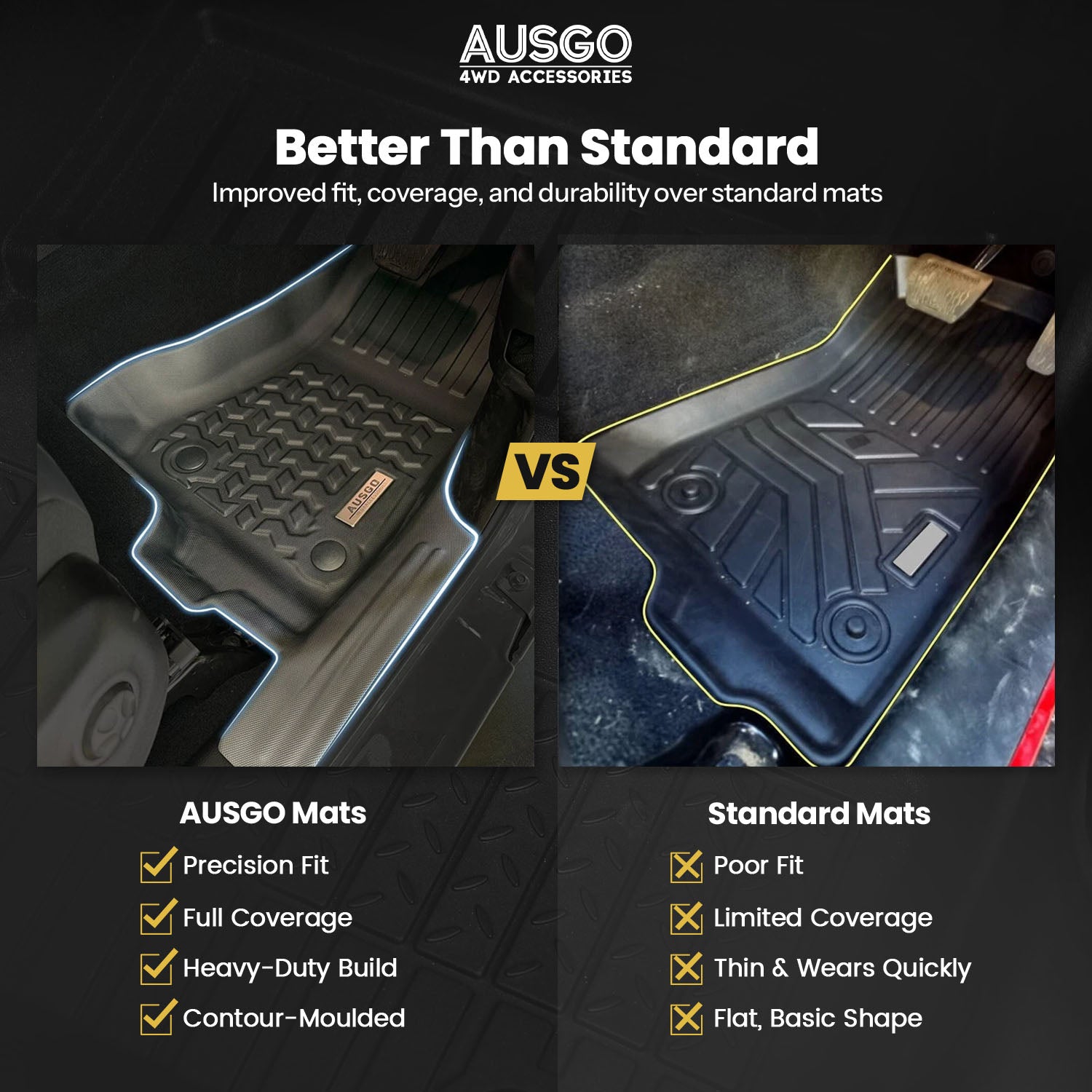 5D Car Floor Mats for Jeep Wrangler JL Series 4Door 2018-Onwards