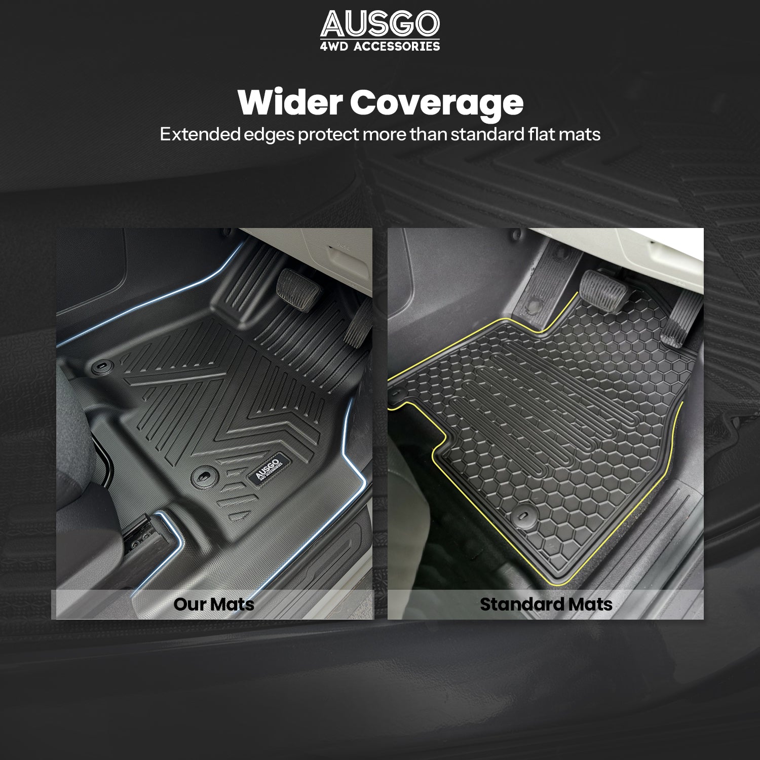 5D Car Floor Mats for KIA Carnival KA4 Series 2020-Onwards