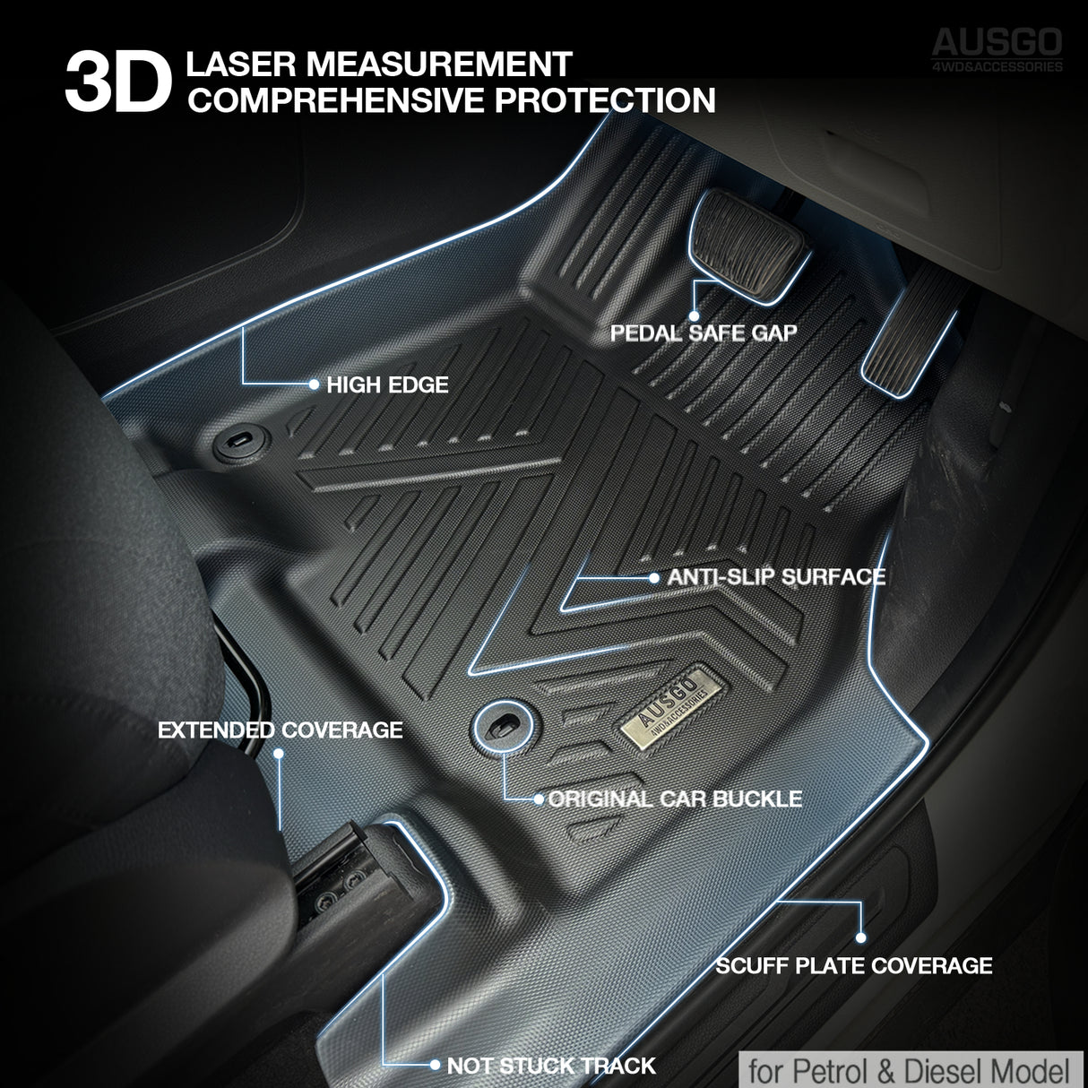 5D Car Floor Mats for KIA Carnival KA4 Series 2020-Onwards