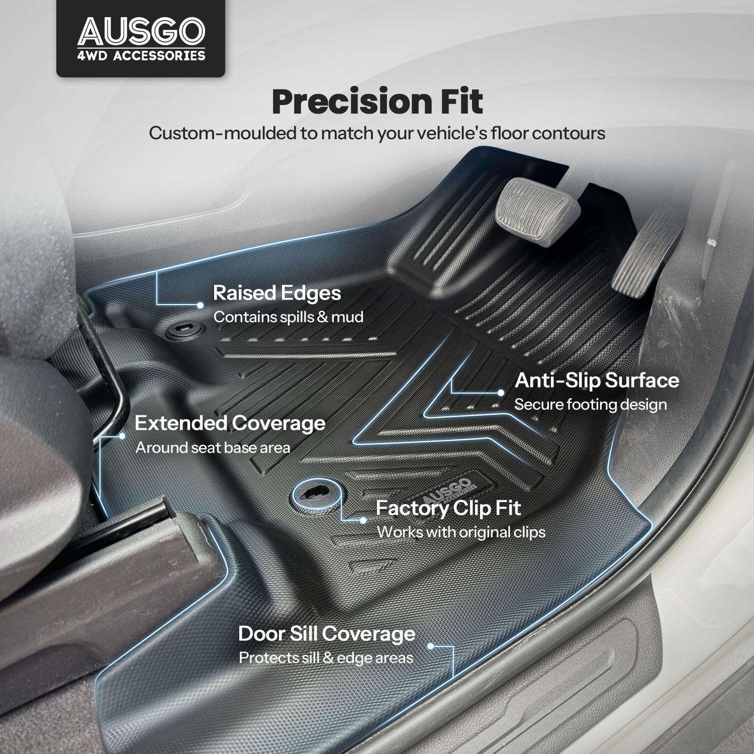 5D Car Floor Mats for KIA Carnival KA4 Series 2020-Onwards