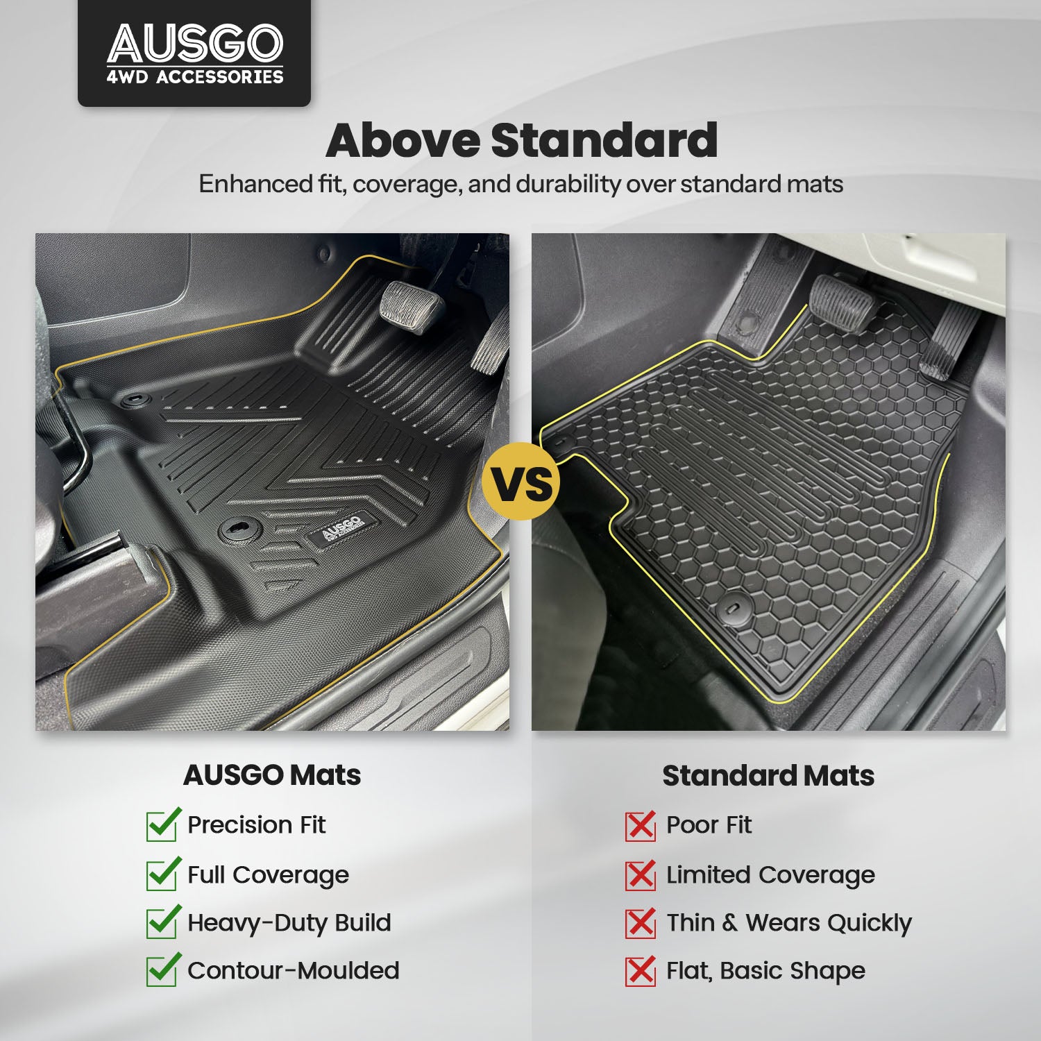 5D Car Floor Mats for KIA Carnival KA4 Series 2020-Onwards