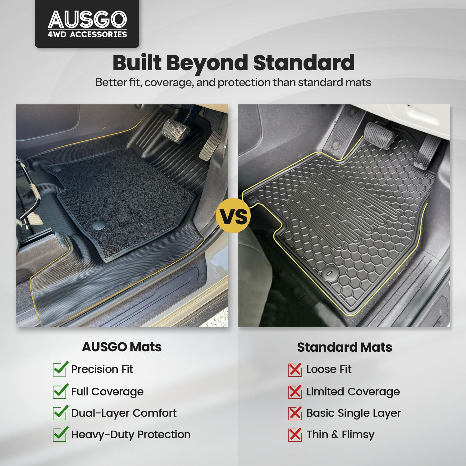 Double-Layer Car Floor Mats for KIA Carnival KA4 Series 2020-Onwards