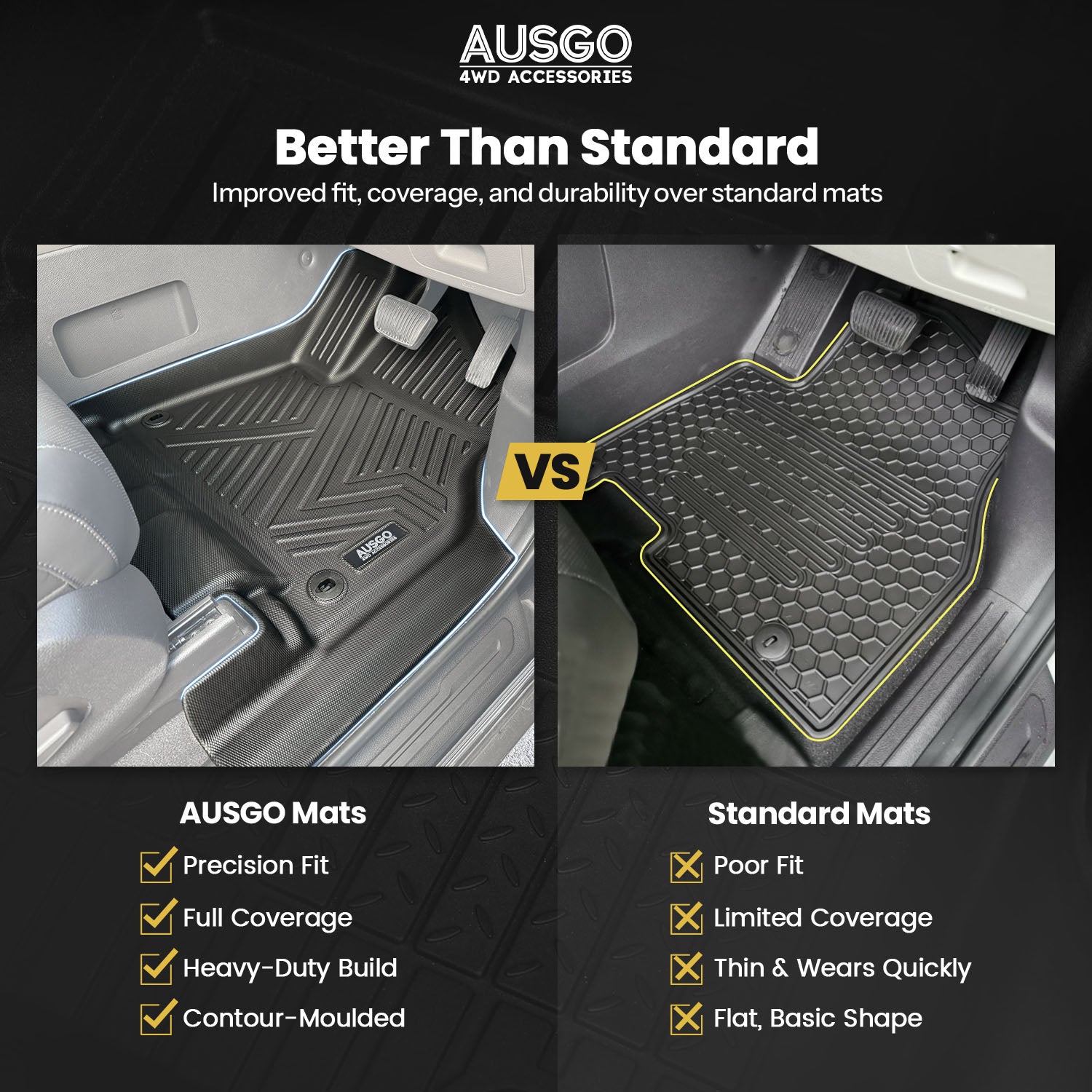 5D Car Floor Mats for KIA Carnival KA4 Series 2020-Onwards