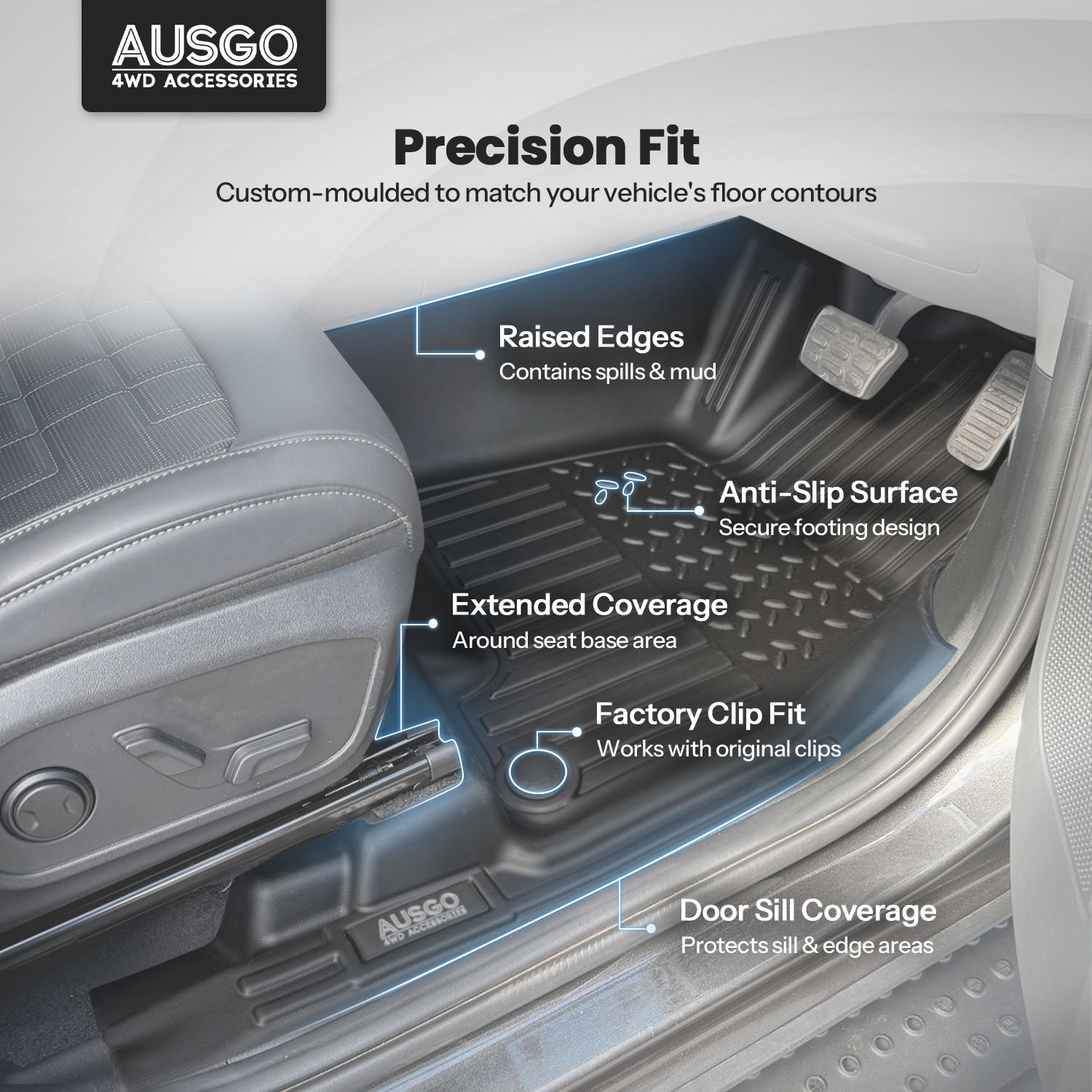 7D Floor Mats + Black Door Sill Protector for KIA Tasman 2025-Onwards