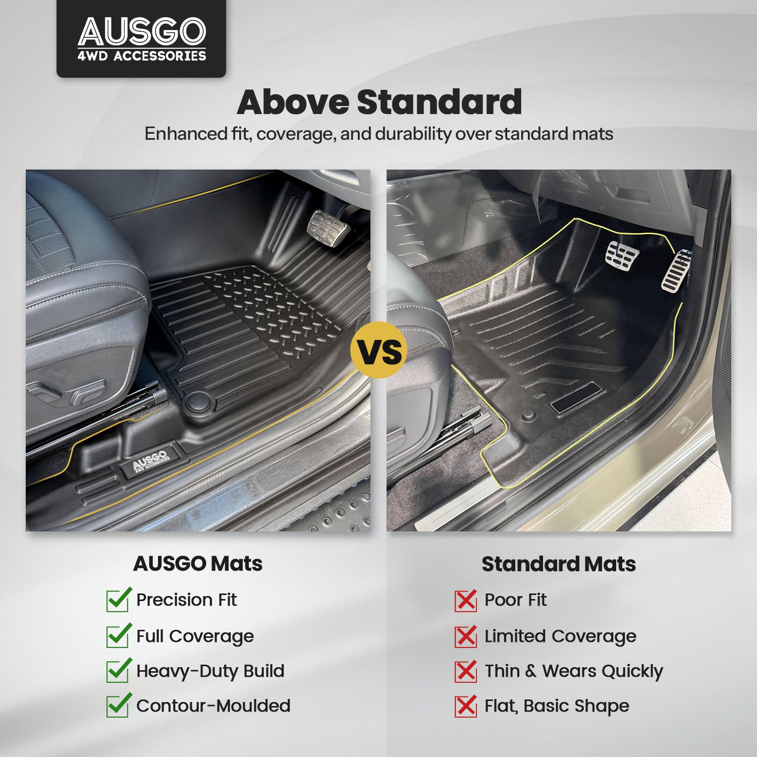 7D Floor Mats + Black Door Sill Protector for KIA Tasman 2025-Onwards