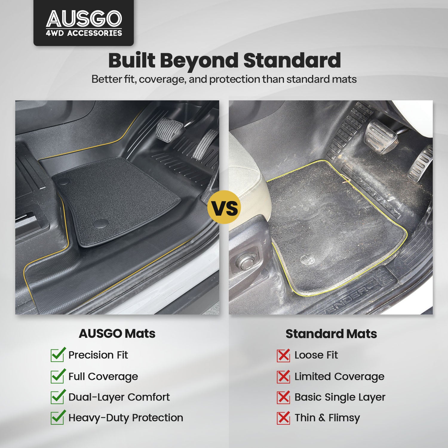 Double-Layer Car Floor Mats for Land Rover Defender L663 Series 110 5 Seats 2020-Onwards