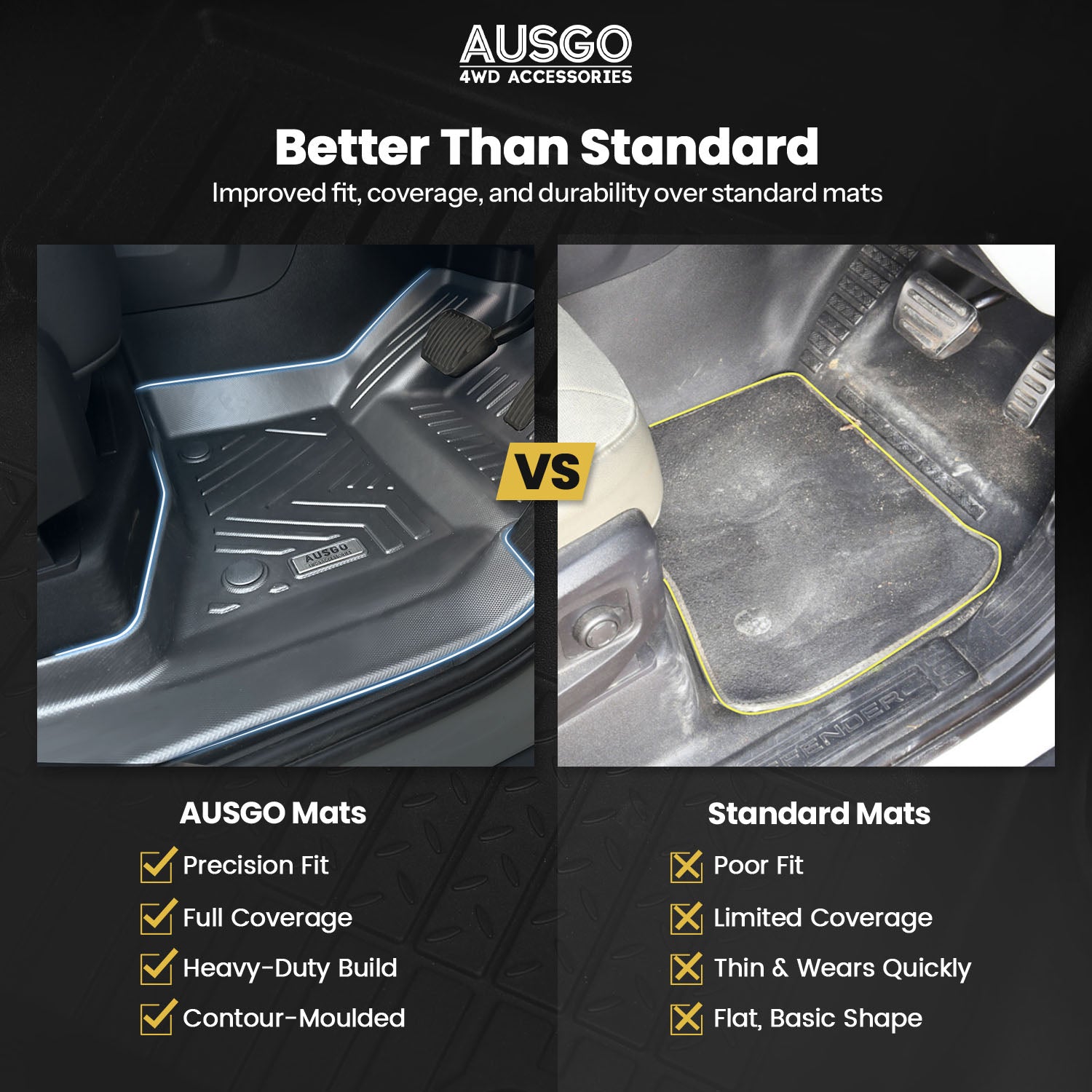 5D Car Floor Mats for Land Rover Defender L663 Series 110 5 Seats 2020-Onwards