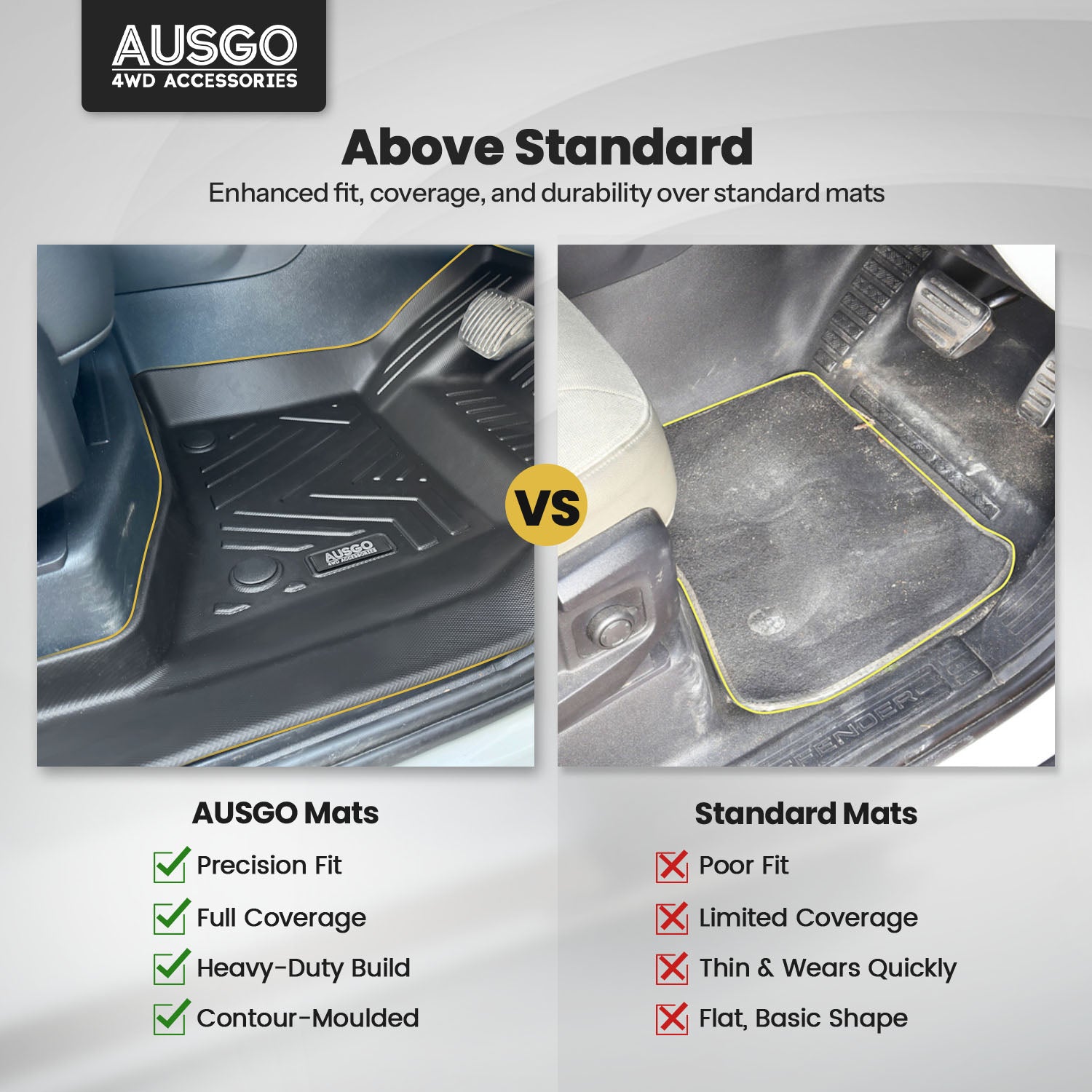 5D Car Floor Mats for Land Rover Defender L663 Series 2020-Onwards (Front Row)