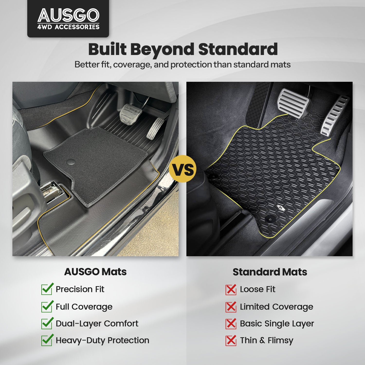 Double-Layer Car Floor Mats for Land Rover Discovery 3 4 2004-2016