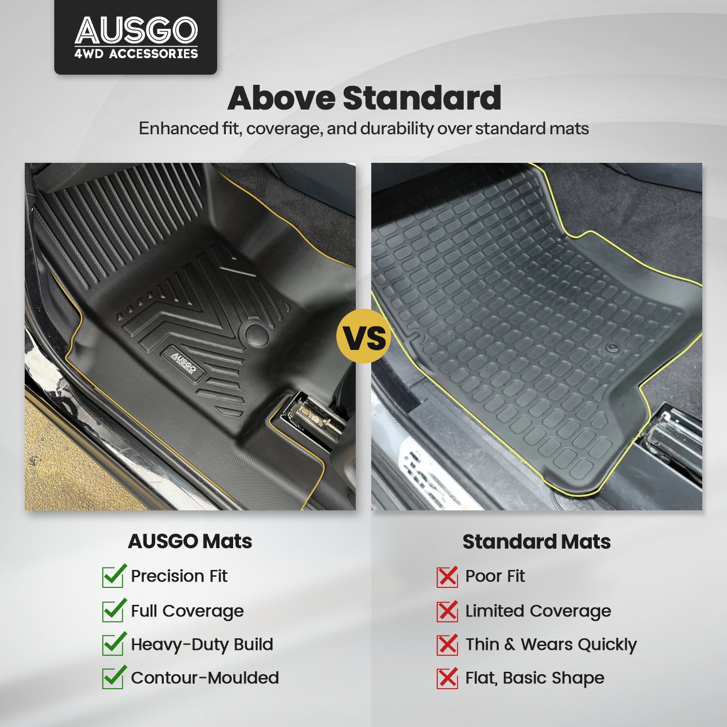 5D Car Floor Mats for Land Rover Discovery 3 4 2004-2016