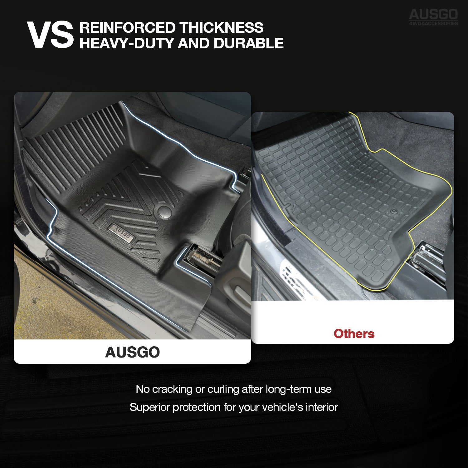 5D Car Floor Mats for Land Rover Discovery 3 4 2004-2016