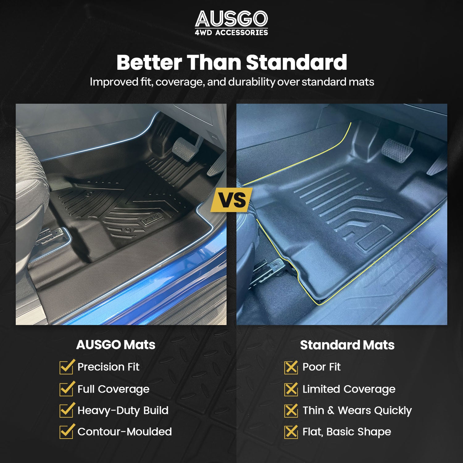 5D Car Floor Mats for LDV T60 Auto Transmission 2017-Onwards