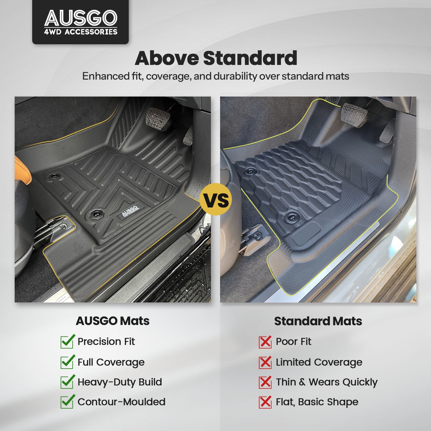 5D Car Floor Mats for LEXUS LX Series LX500d LX600 2021-Onwards