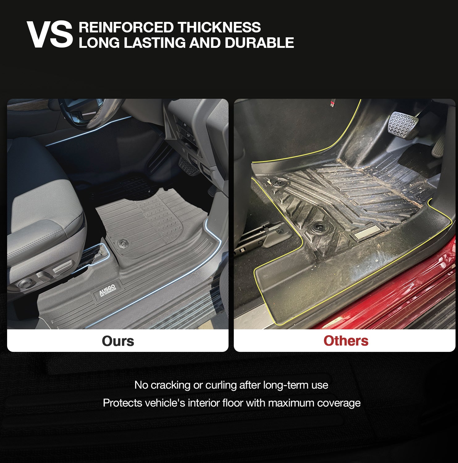 7D Injection Floor Mats for Toyota Land Cruiser 300 Series 2021-Onwards