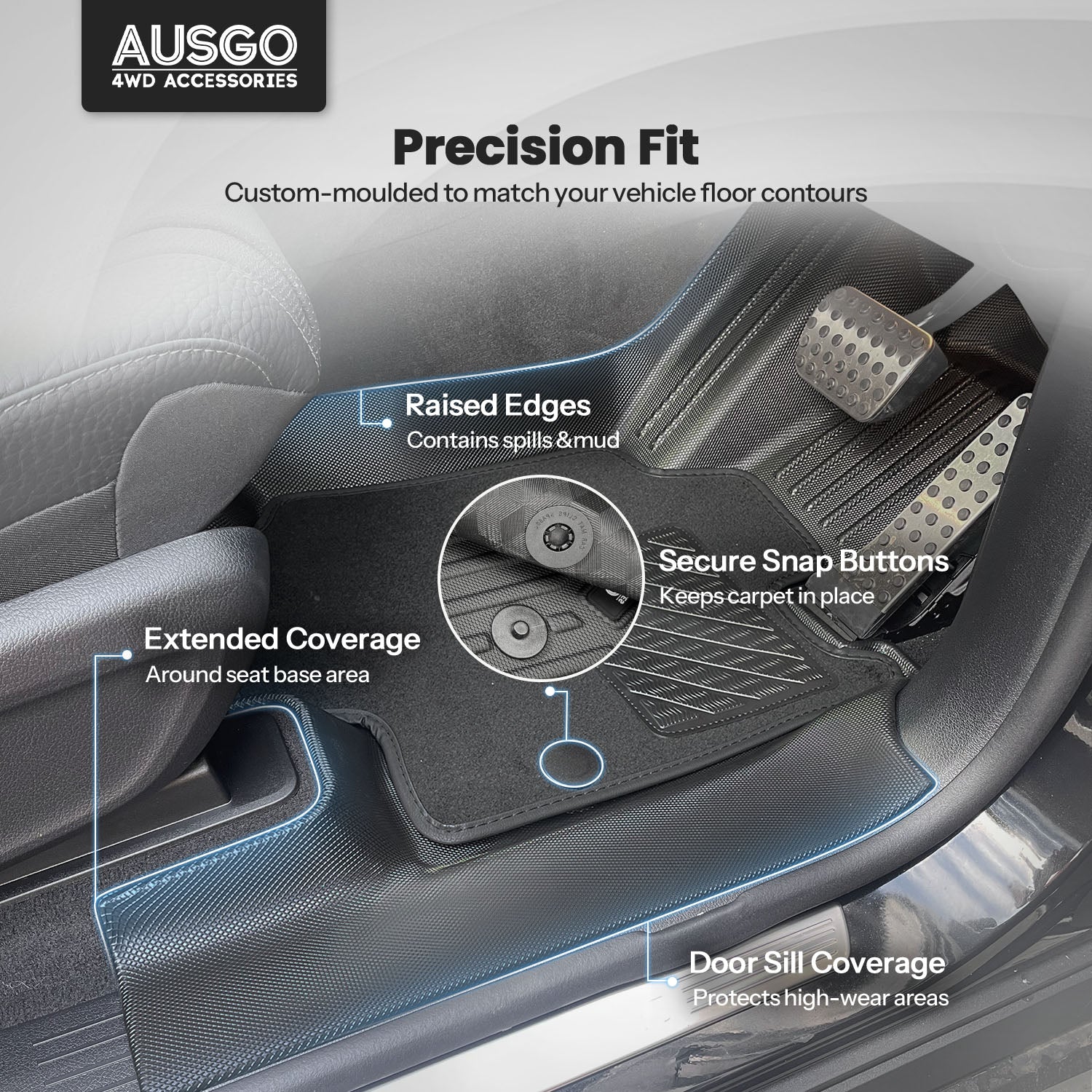Double-Layer Car Floor Mats for Mercedes-Benz GLS-Class GLS Class X167 2019-Onwards