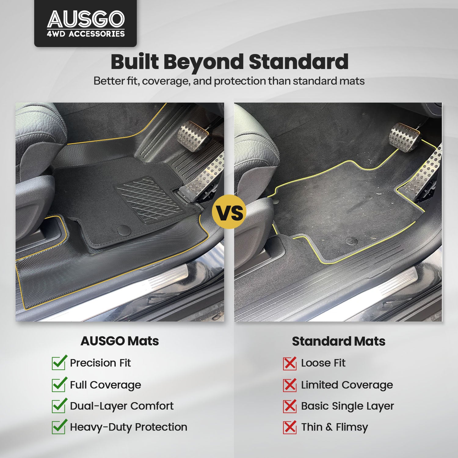 Double-Layer Car Floor Mats for Mercedes-Benz GLS-Class GLS Class X167 2019-Onwards