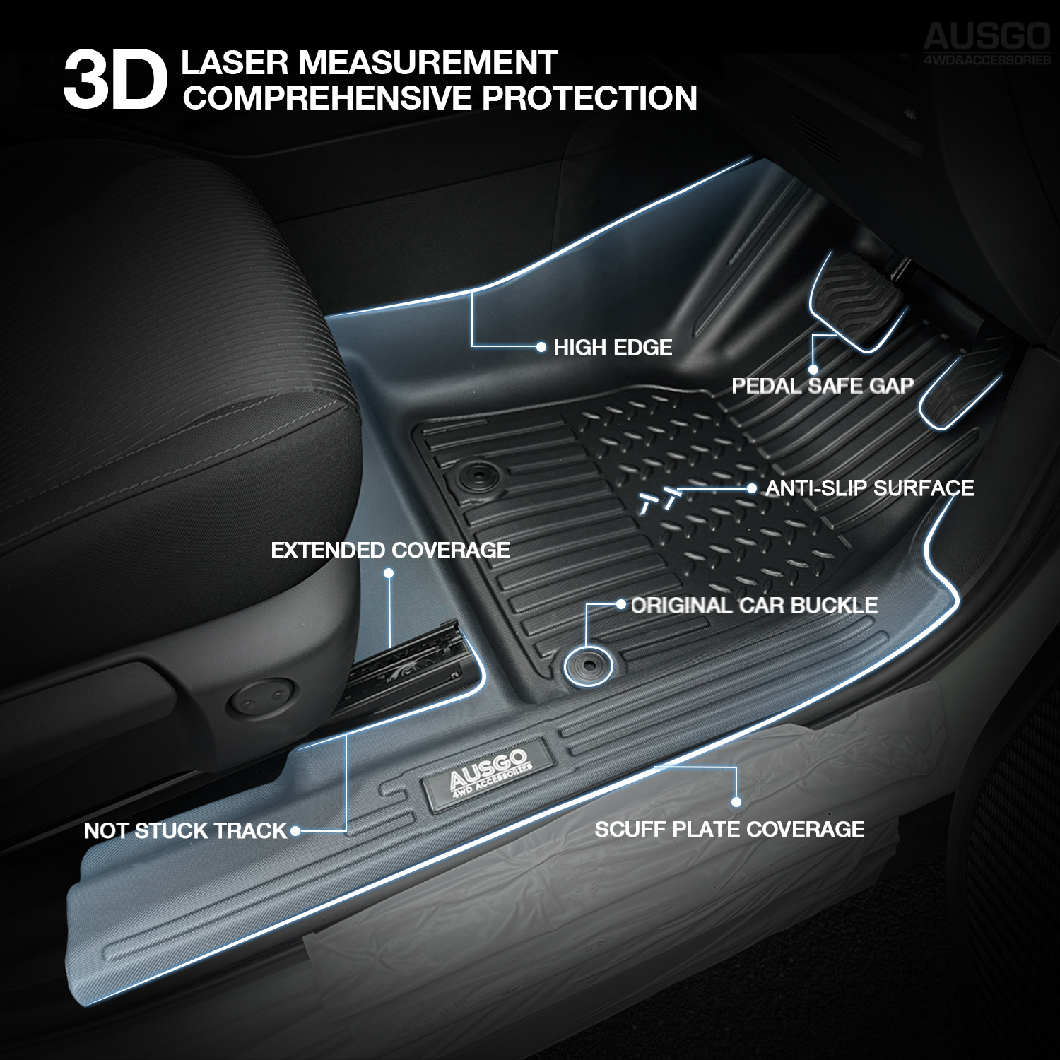 7D Car Floor Mats for Mitsubishi Outlander 7 Seater Petrol 2021-Onwards