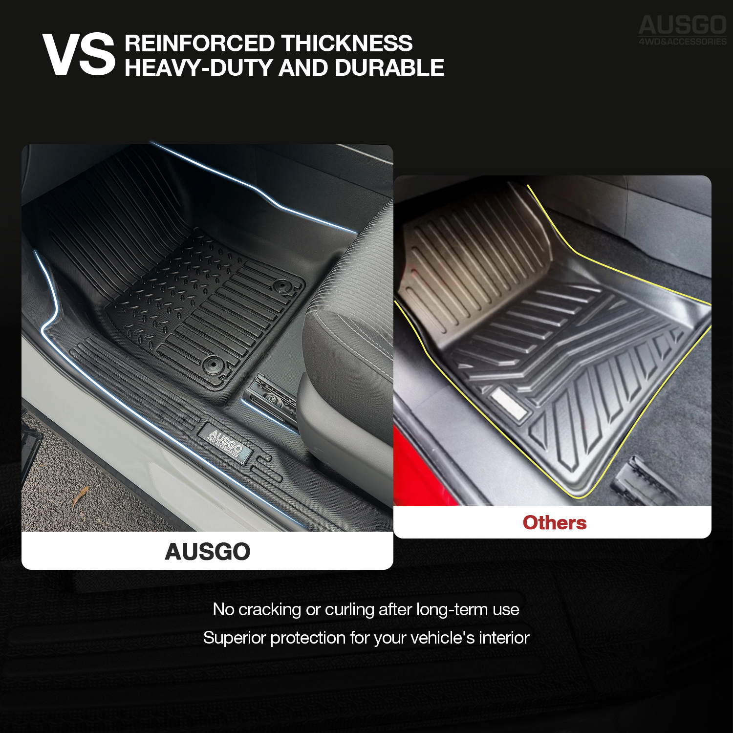 7D Car Floor Mats for Mitsubishi Outlander 7 Seater Petrol 2021-Onwards