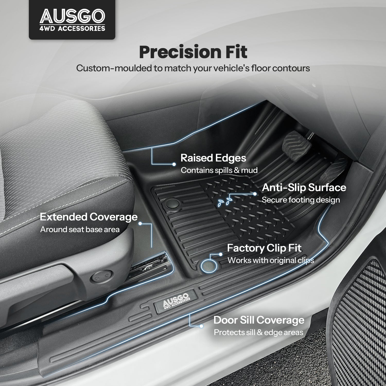 7D Car Floor Mats for Mitsubishi Outlander 7-Seat 2021-Onwards