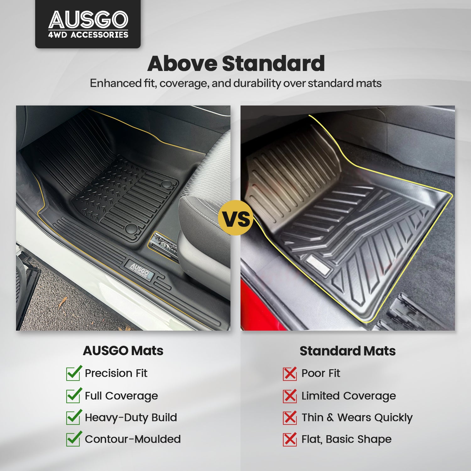 7D Car Floor Mats for Mitsubishi Outlander 7-Seat 2021-Onwards