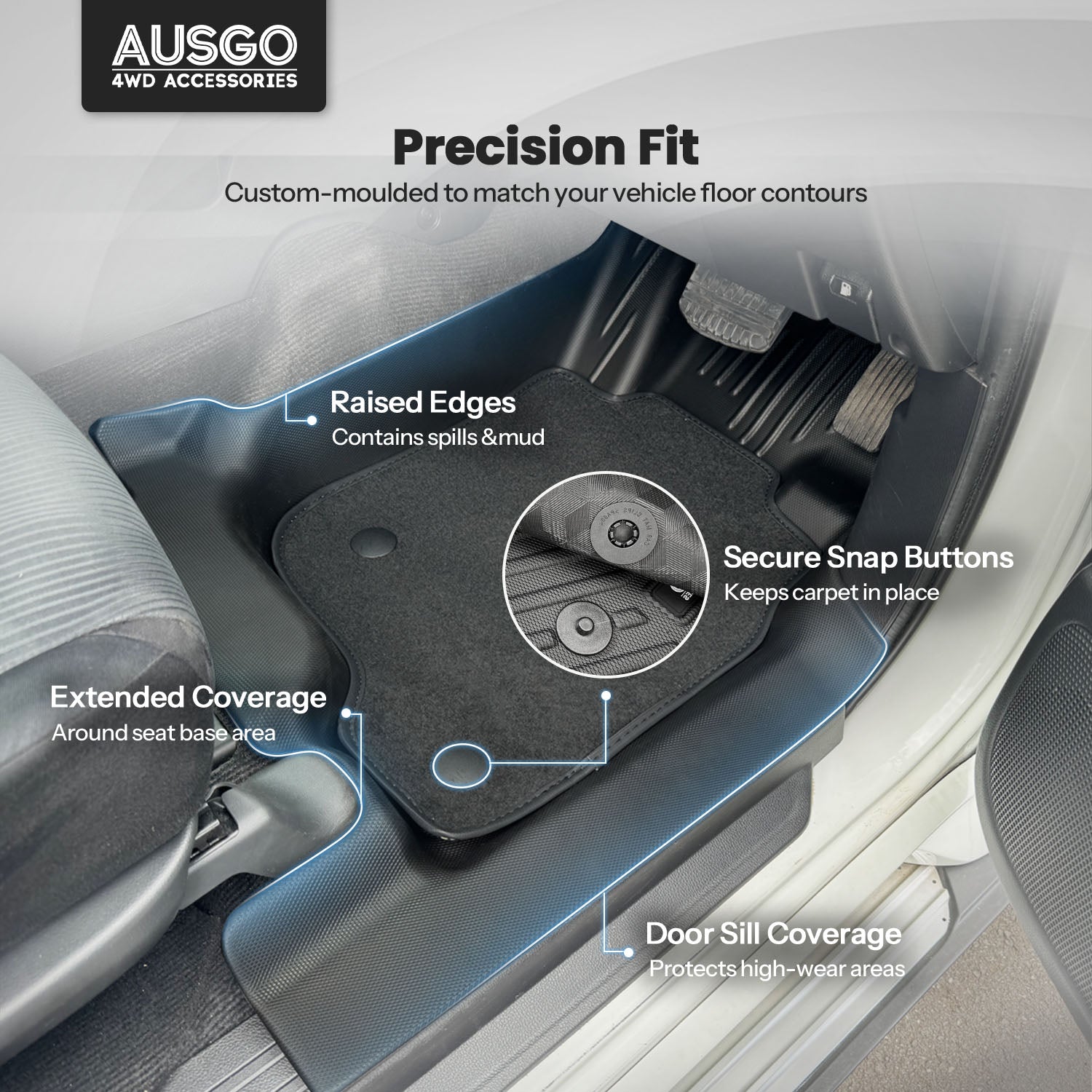 Double-Layer Car Floor Mats for Mitsubishi Pajero Sport 2015-Onwards
