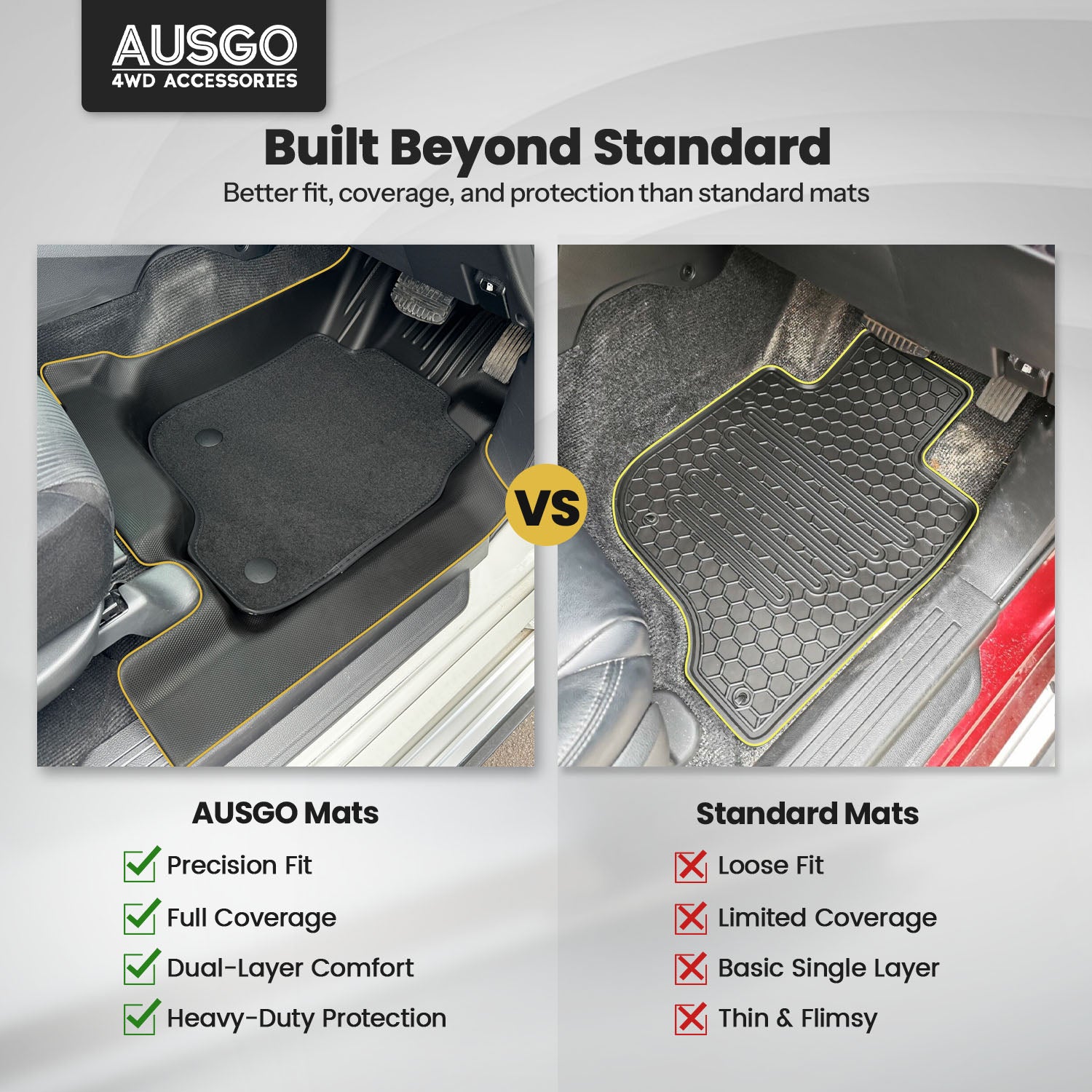 Double-Layer Car Floor Mats for Mitsubishi Pajero Sport 2015-Onwards