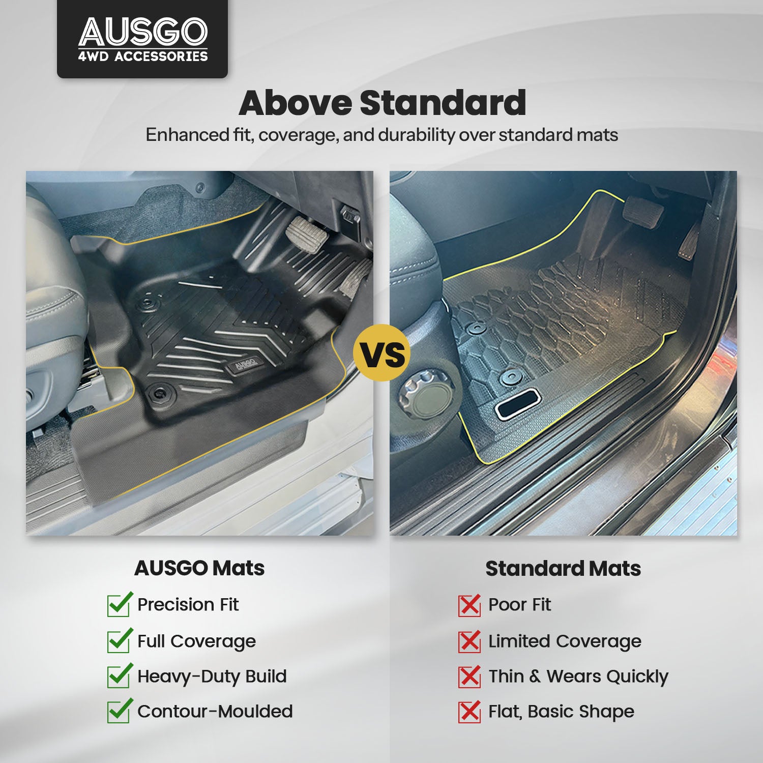 Car Floor Mats + Black Door Sill Protector for Mitsubishi Pajero Sport 2015-Onwards 5 & 7 Seats