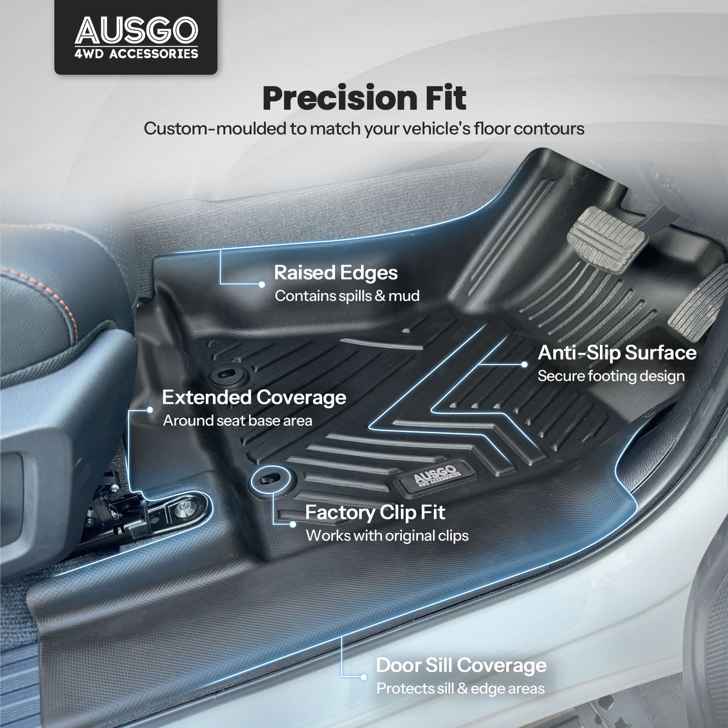 5D Car Floor Mats for Mitsubishi Triton MV Next-Gen Dual Cab 2024-Onwards