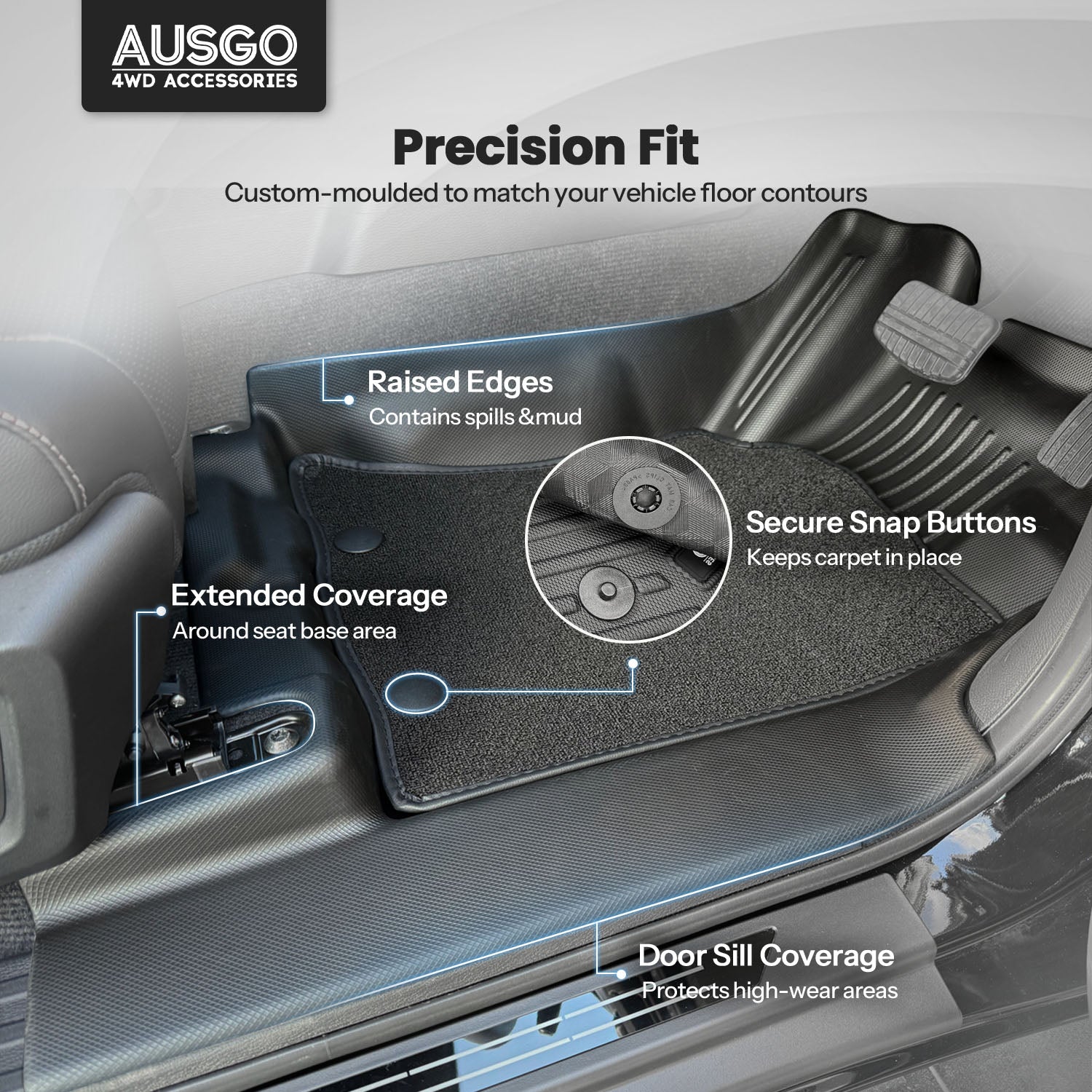 Double-Layer Car Floor Mats + Door Sill Protector for Mitsubishi Triton MV Next-Gen Dual Cab 2024-Onwards