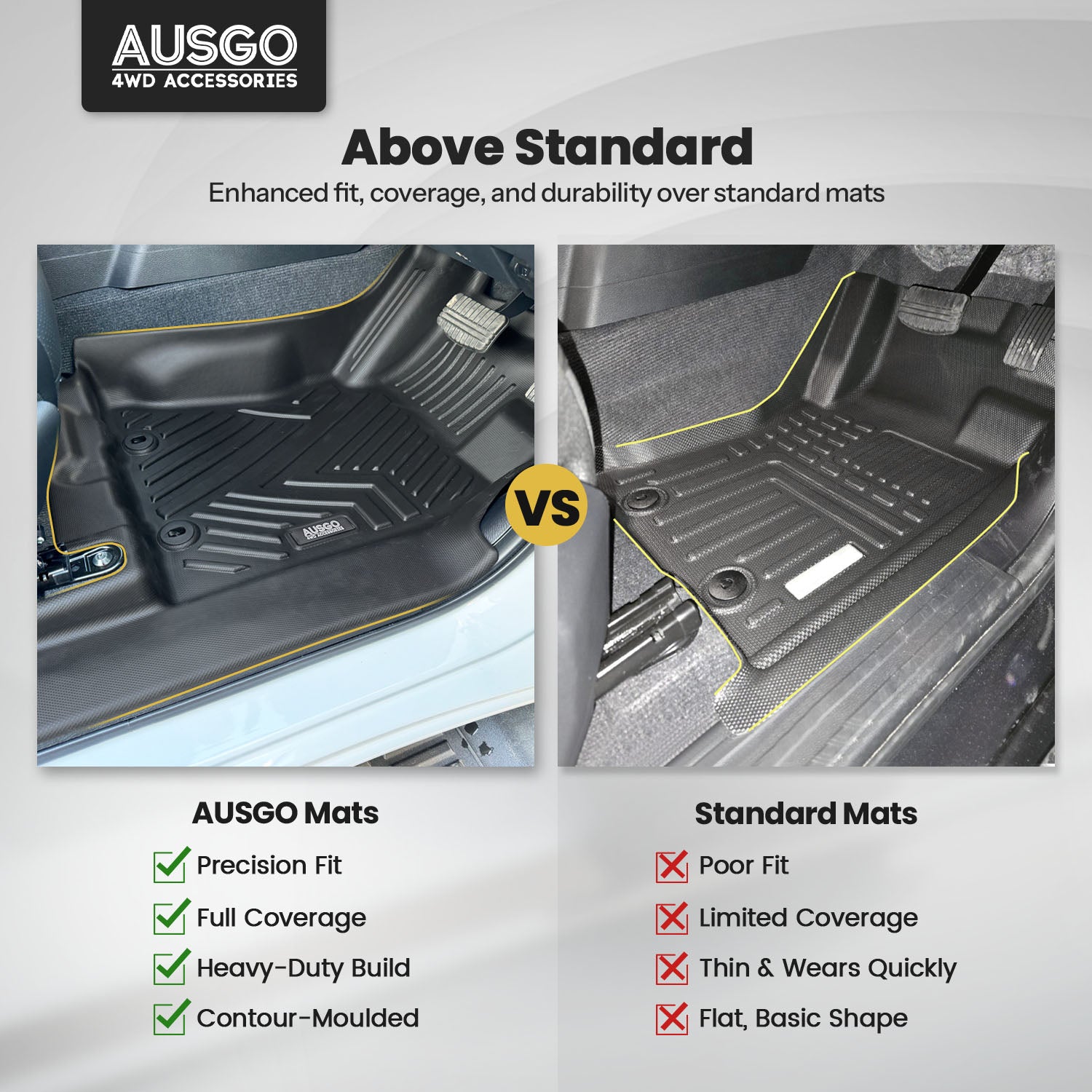 5D Car Floor Mats for Mitsubishi Triton MV Next-Gen Single Cab 2024-Onwards