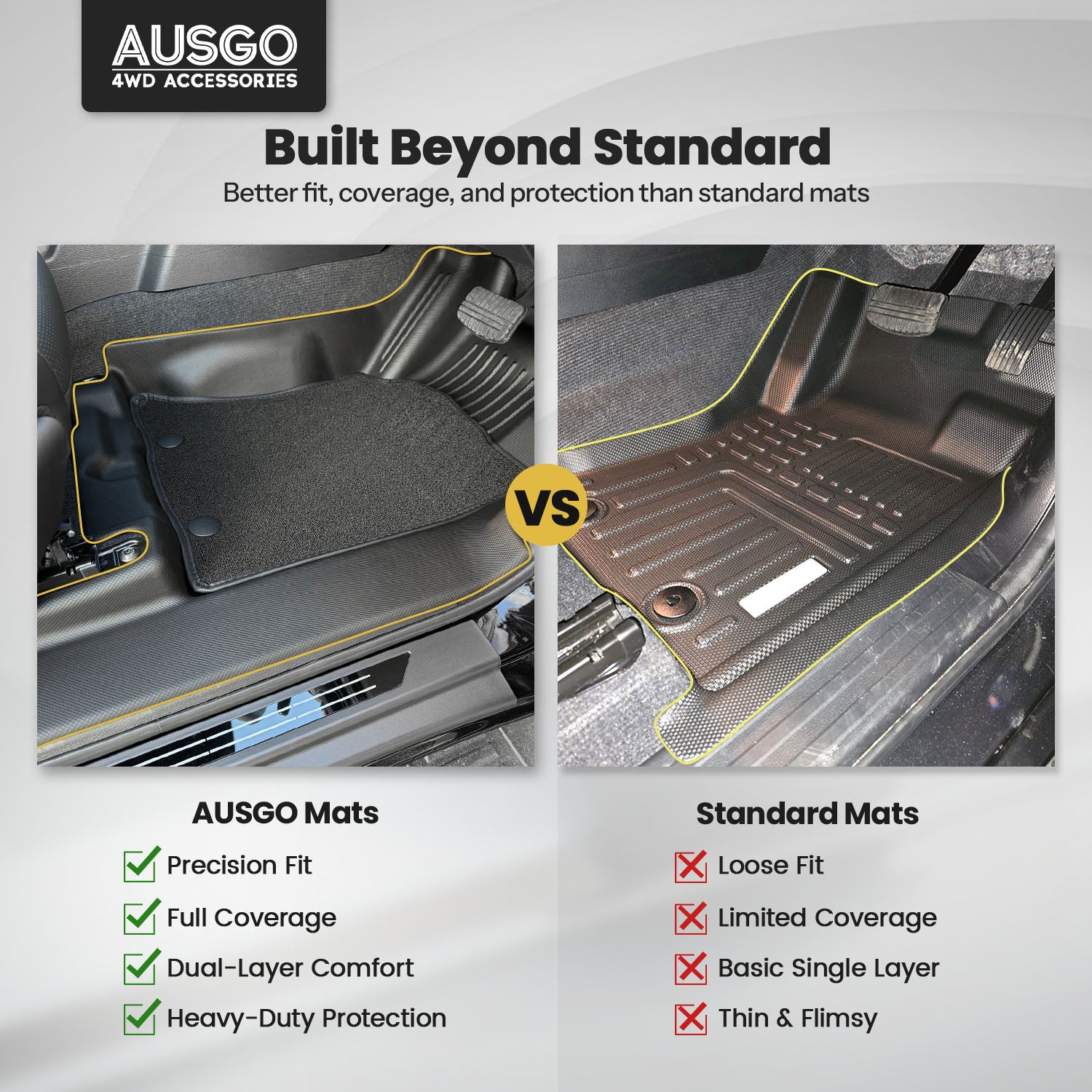 Double-Layer Car Floor Mats for Mitsubishi Triton MV Next-Gen Dual Cab 2024-Onwards