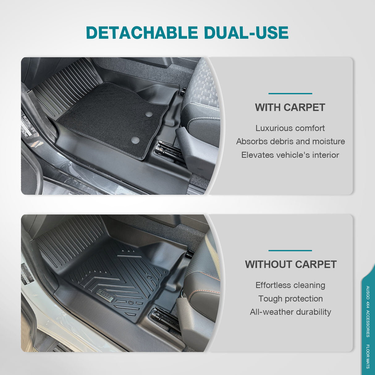 Double-Layer Car Floor Mats + Door Sill Protector for Mitsubishi Triton MV Next-Gen Dual Cab 2024-Onwards