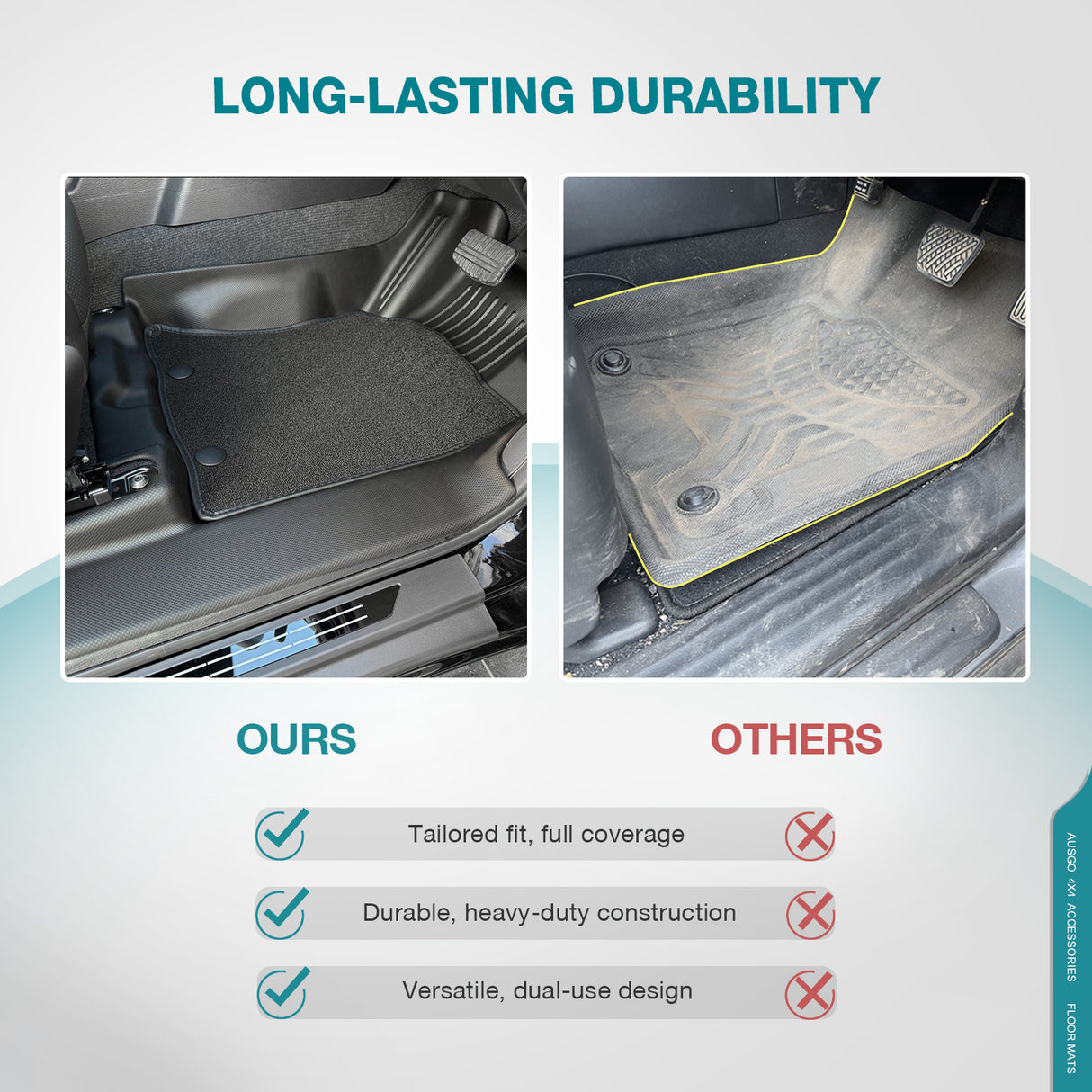 Double-Layer Car Floor Mats for Mitsubishi Triton MV Next-Gen Dual Cab 2024-Onwards