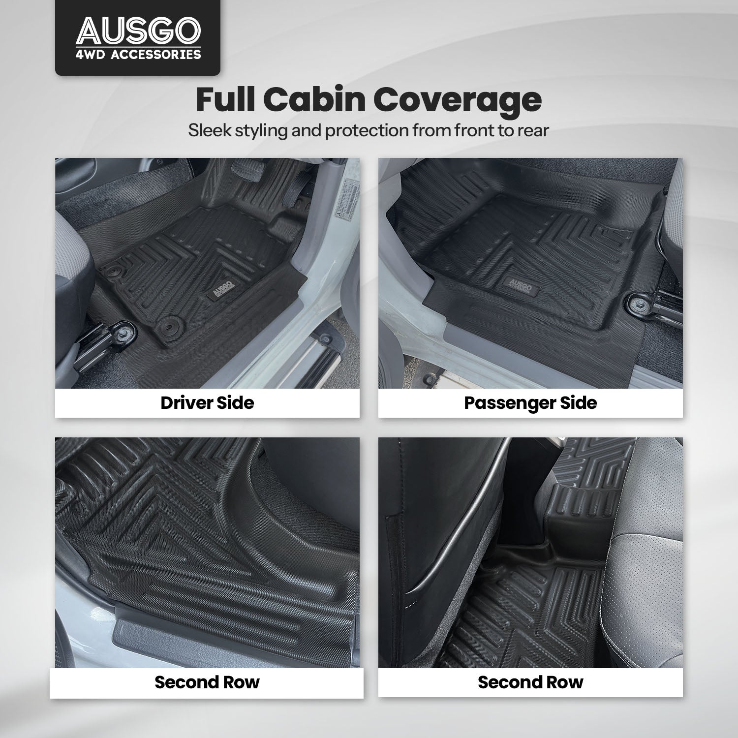 Car Floor Mats + Black Door Sill Protector for Mitsubishi Triton MQ MR Series Dual Cab 2015-2024