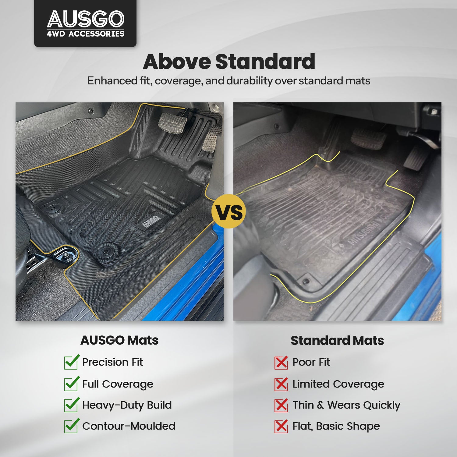 5D Car Floor Mats for Mitsubishi Triton MQ MR Series Single / Extra Cab 2015-2024