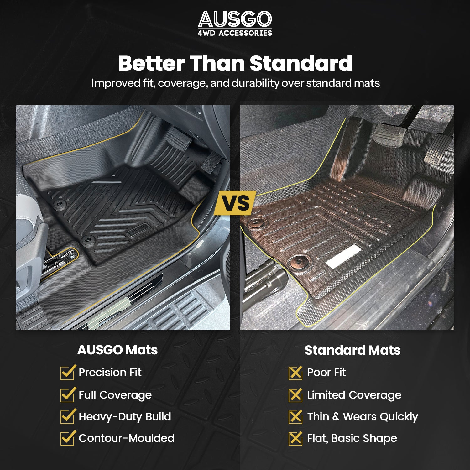 Car Floor Mats + Black Door Sill Protector for Nissan Navara D27 Dual Cab 2026-Onwards