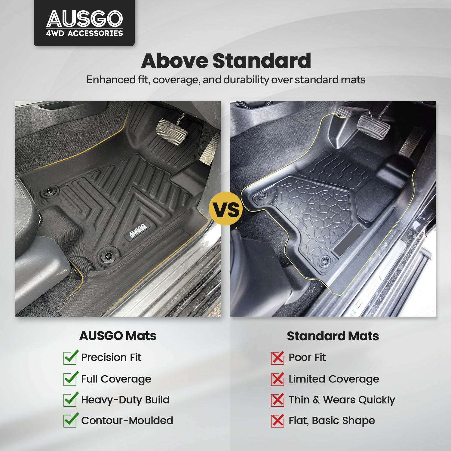 Car Floor Mats + Black Door Sill Protector for Nissan Navara NP300 D23 Dual Cab 2015-2025
