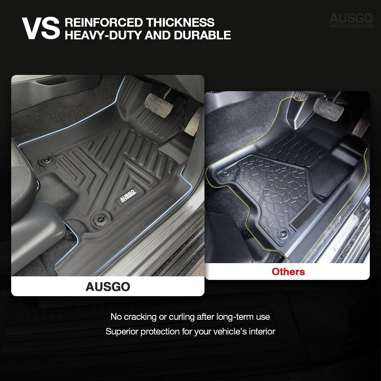 Car Floor Mats + Black Door Sill Protector for Nissan Navara NP300 D23 Dual Cab 2015-Onwards