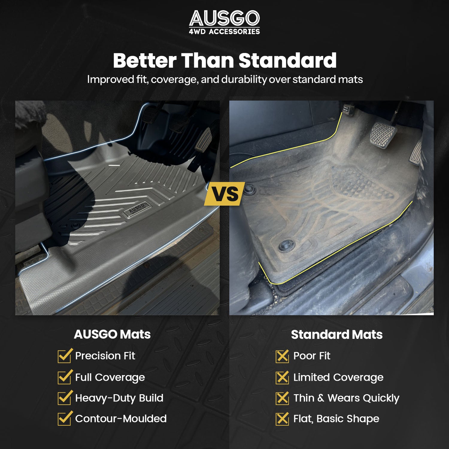 5D Car Floor Mats for Nissan Patrol GQ Y60 1988-1997