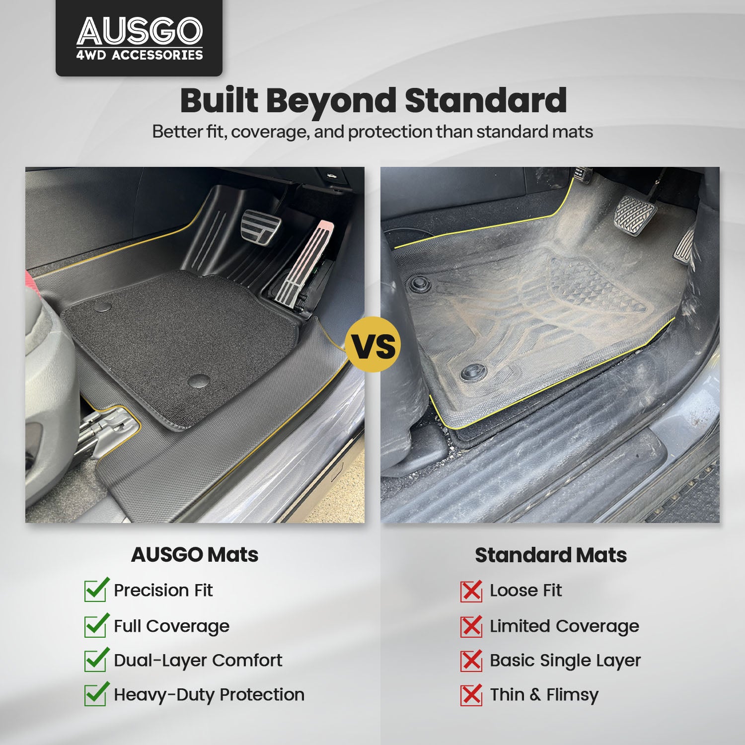 Double-Layer Car Floor Mats + Door Sill Protector for Nissan Navara D27 Dual Cab 2026-Onwards